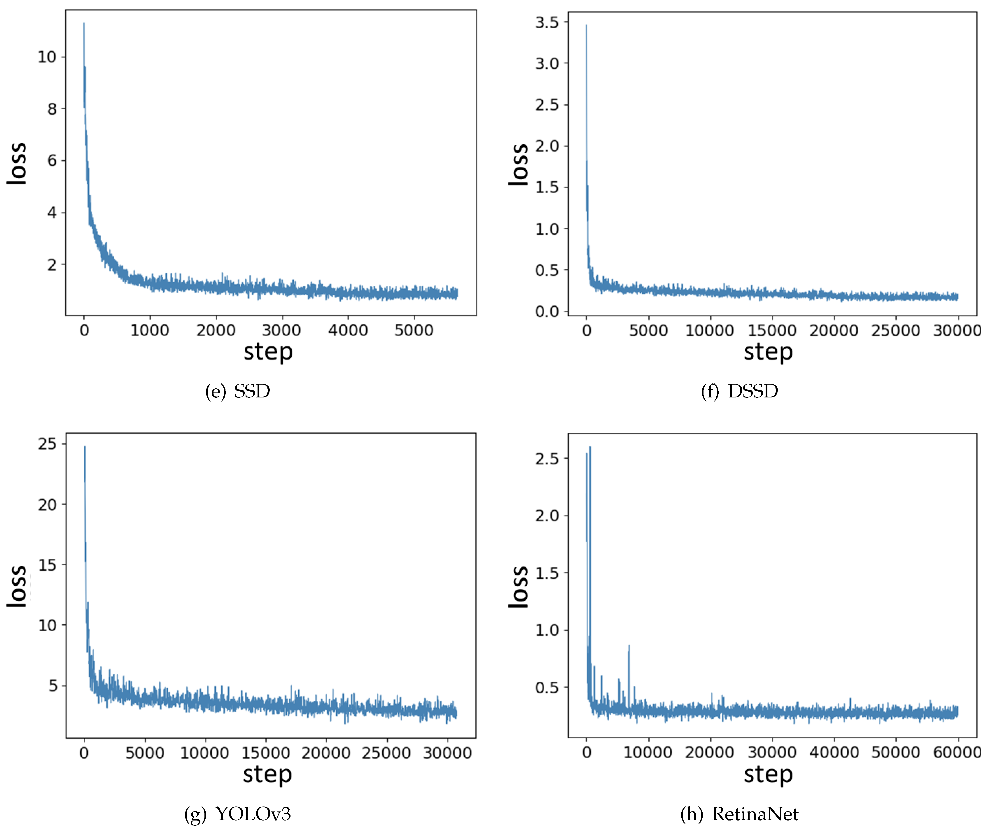 Remotesensing 11 01117 g010b
