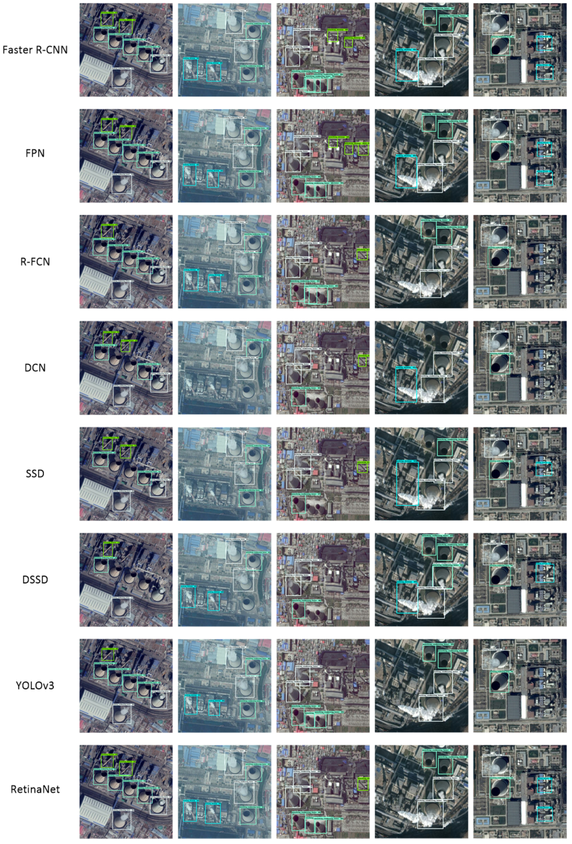 Remotesensing 11 01117 g011