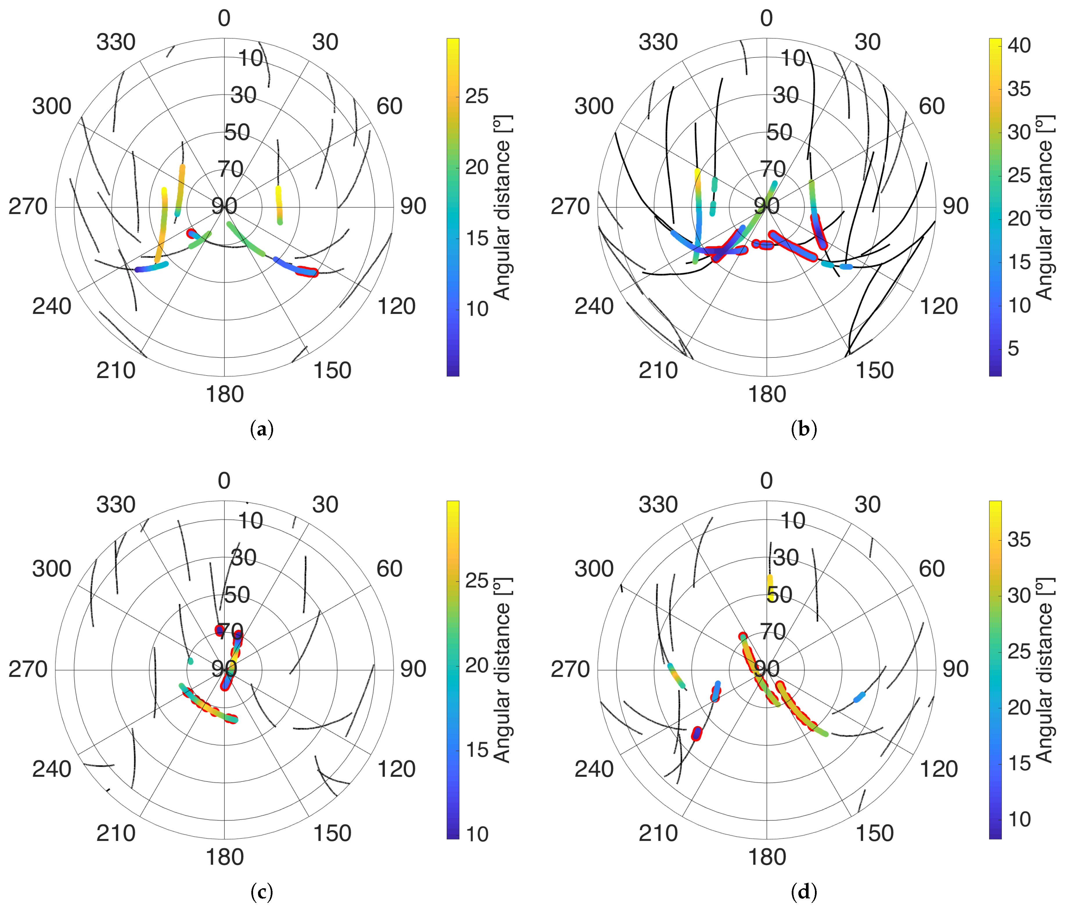 Remotesensing 11 01120 g004 Remotesensing 11 01120 g004