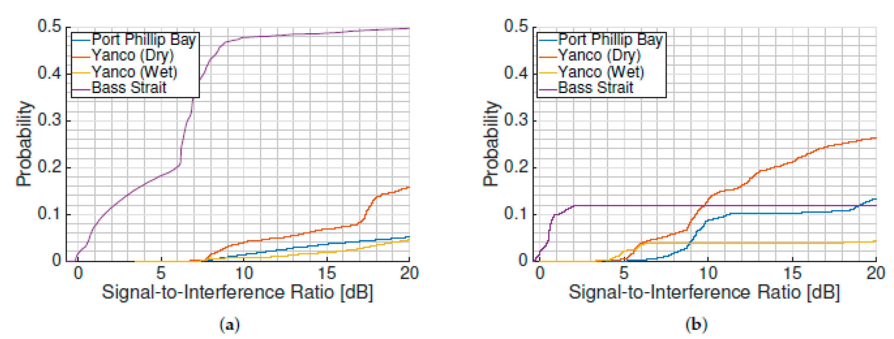 Remotesensing 11 01120 g005 Remotesensing 11 01120 g005