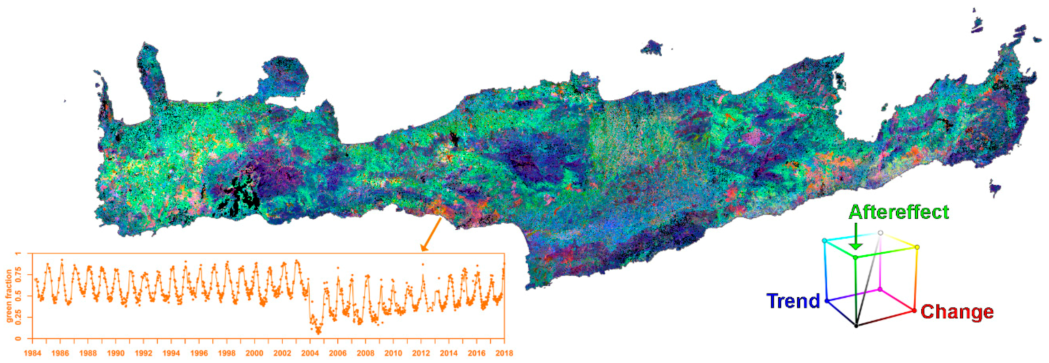 Remotesensing 11 01124 g011