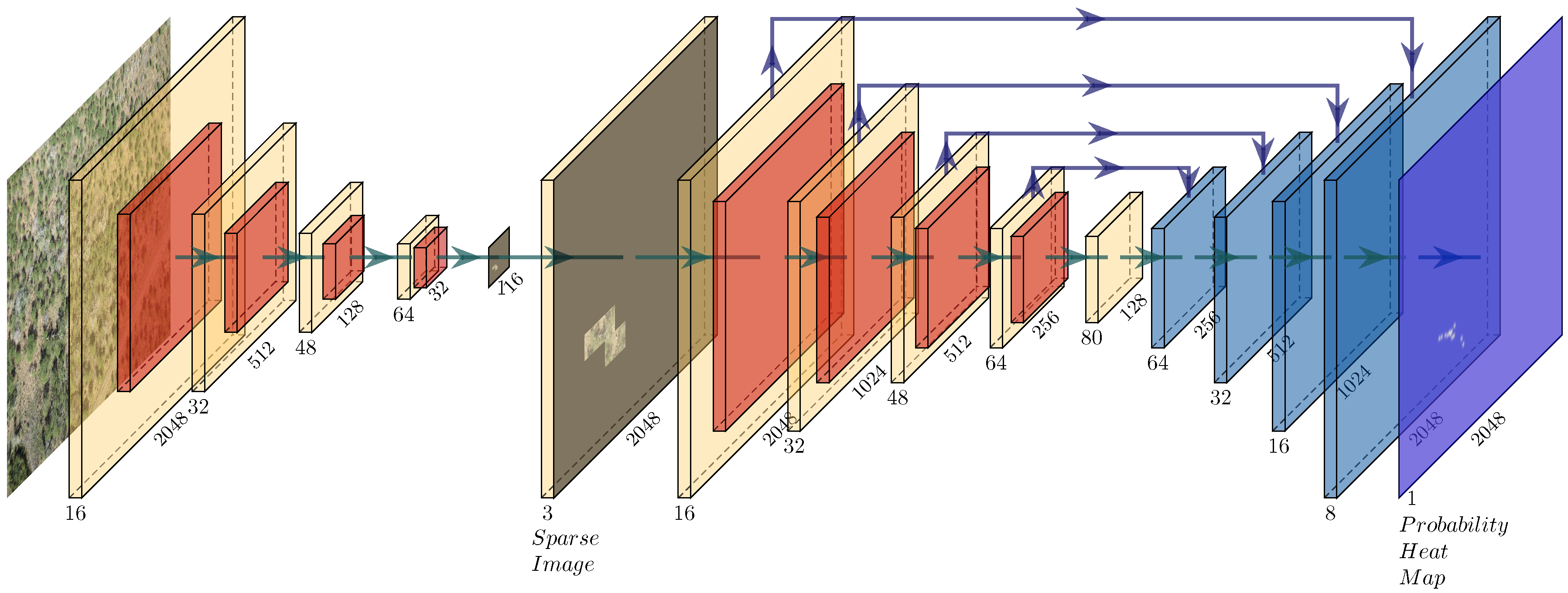 Remotesensing 11 01128 g002 Remotesensing 11 01128 g002