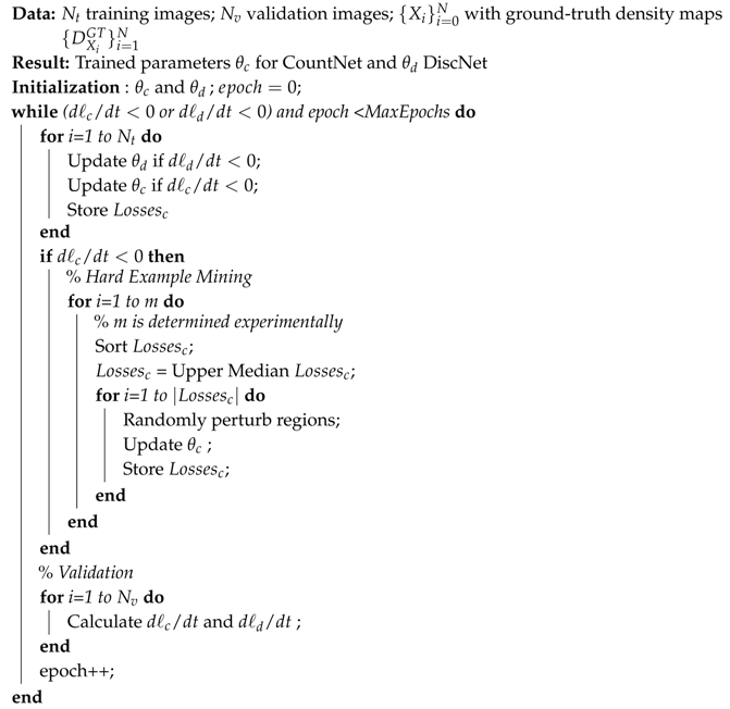 Remotesensing 11 01128 i001