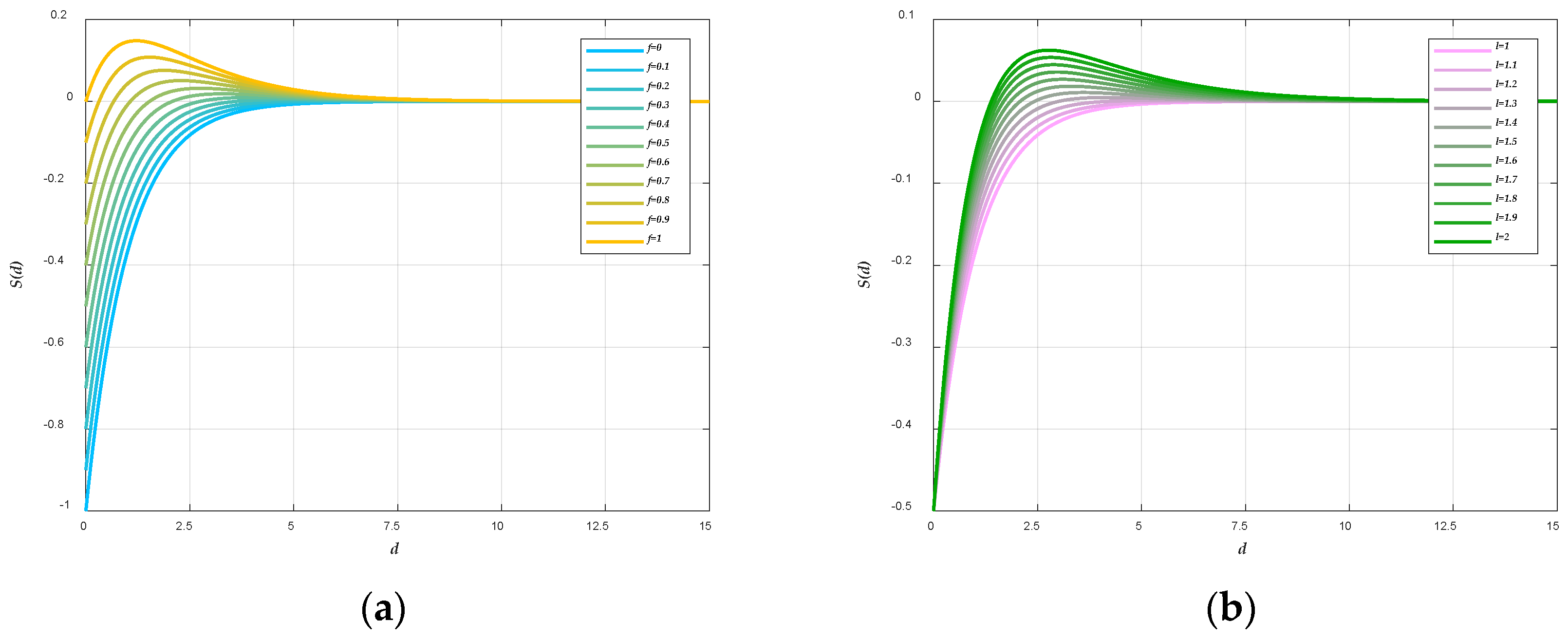 Remotesensing 11 01134 g001
