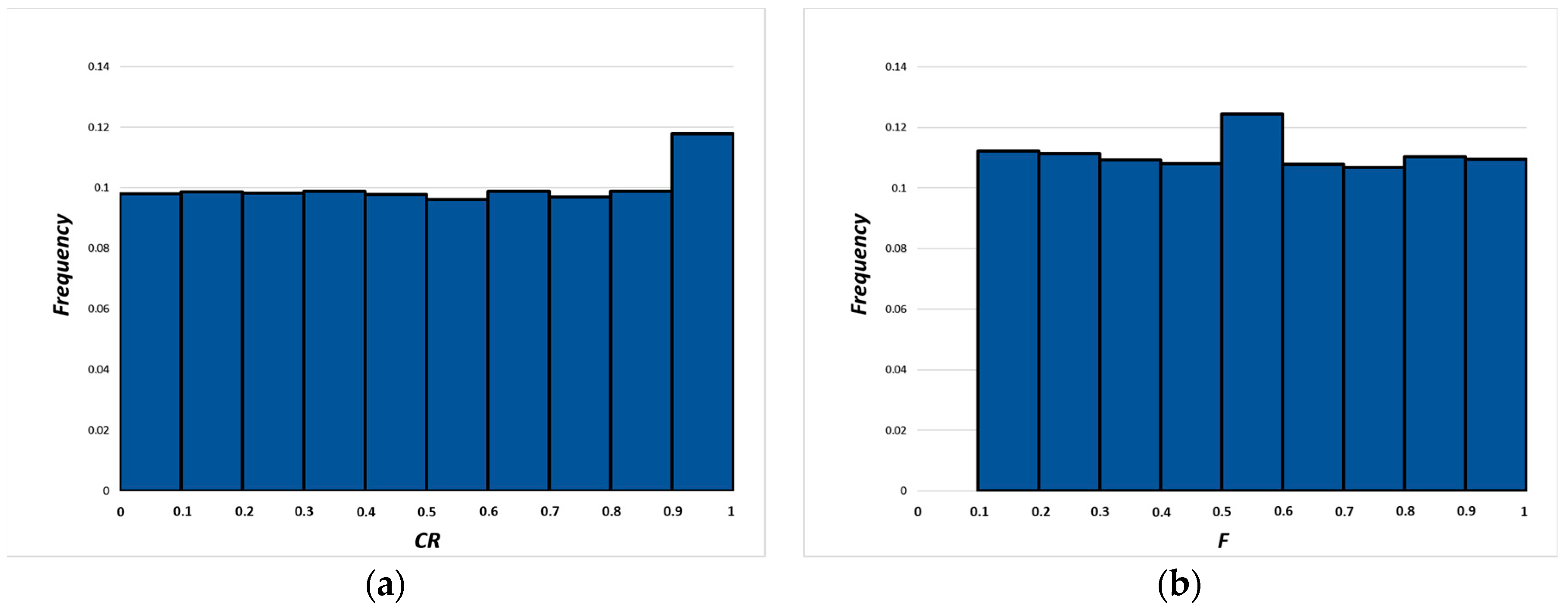 Remotesensing 11 01134 g002