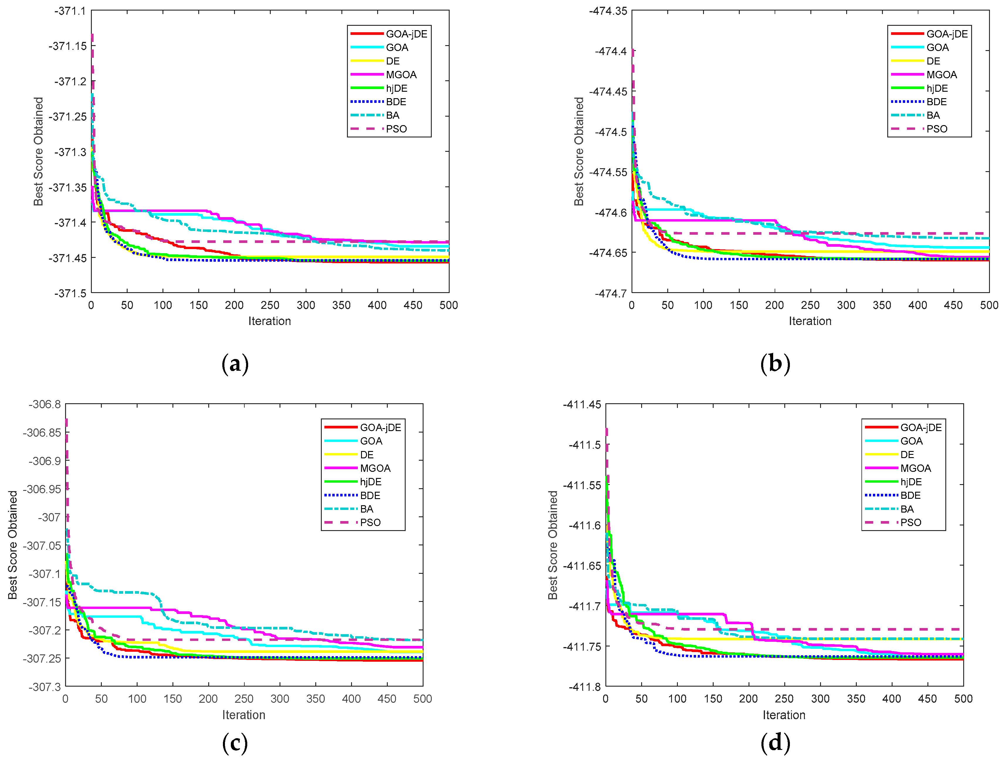 Remotesensing 11 01134 g007