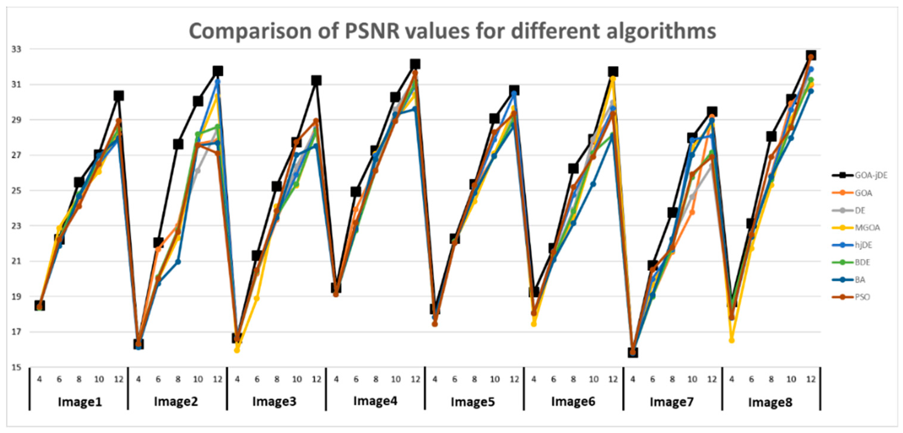 Remotesensing 11 01134 g008
