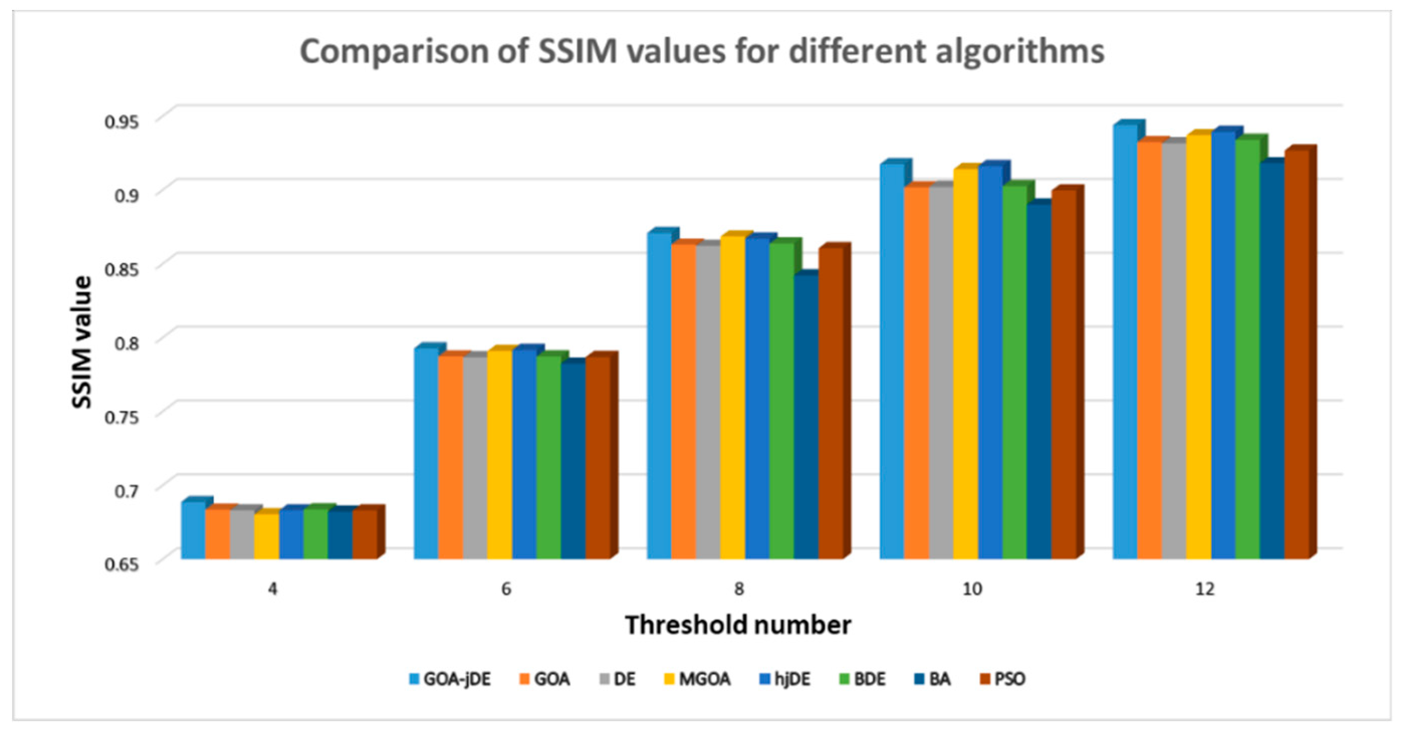 Remotesensing 11 01134 g009