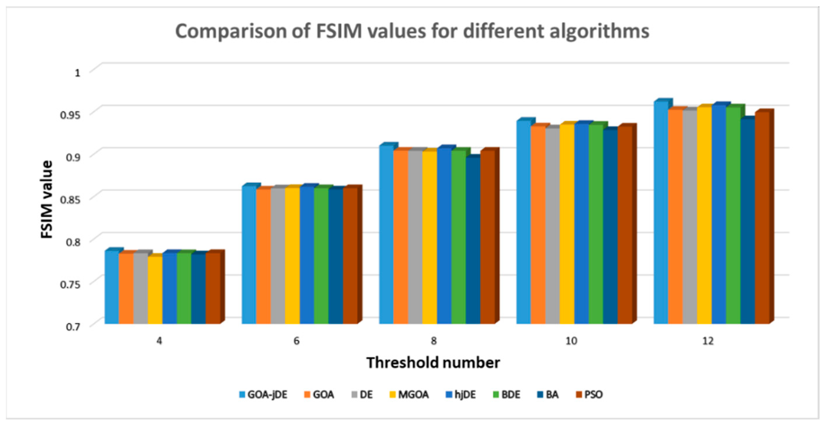 Remotesensing 11 01134 g010