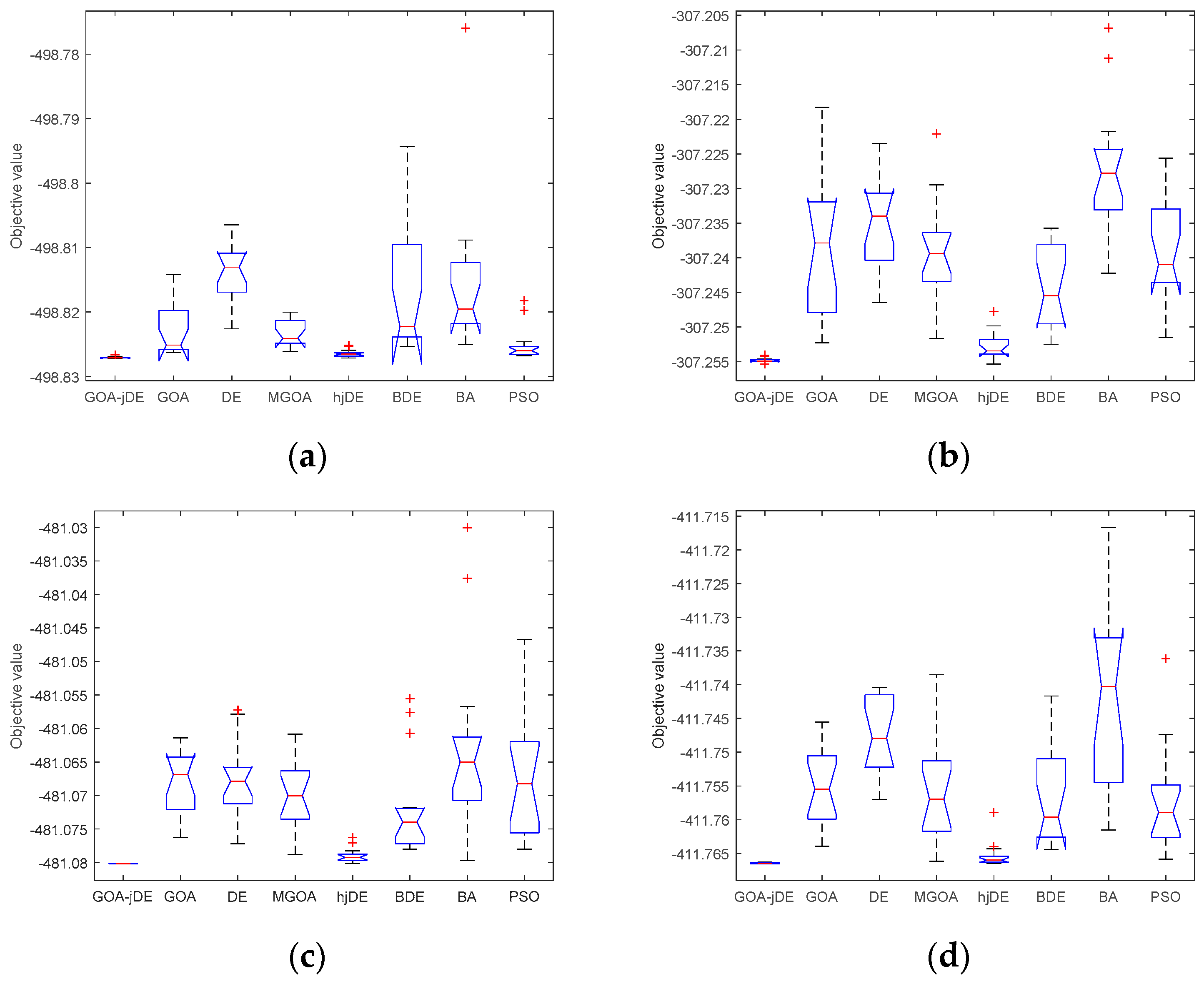 Remotesensing 11 01134 g011