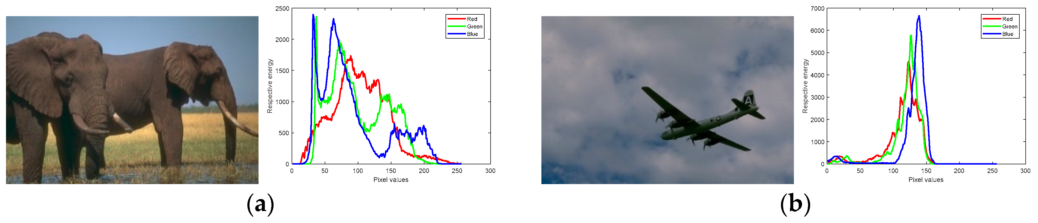 Remotesensing 11 01134 g012