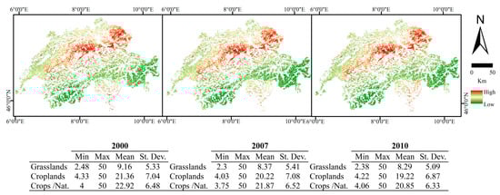 Remotesensing 11 01135 g0a1