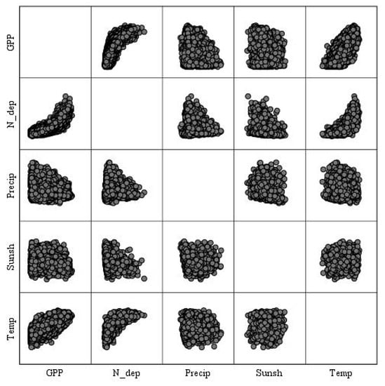 Remotesensing 11 01135 g0a5