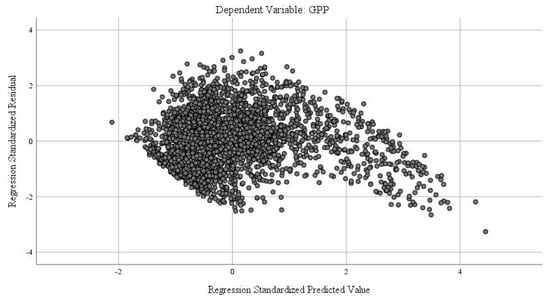 Remotesensing 11 01135 g0a6
