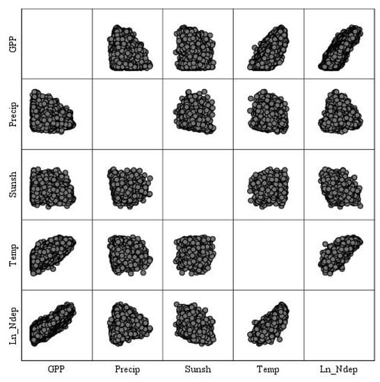 Remotesensing 11 01135 g0a7