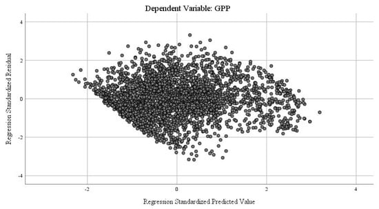 Remotesensing 11 01135 g0a8