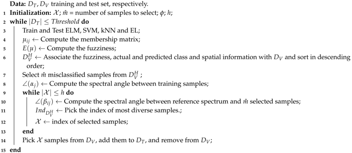Remotesensing 11 01136 i001