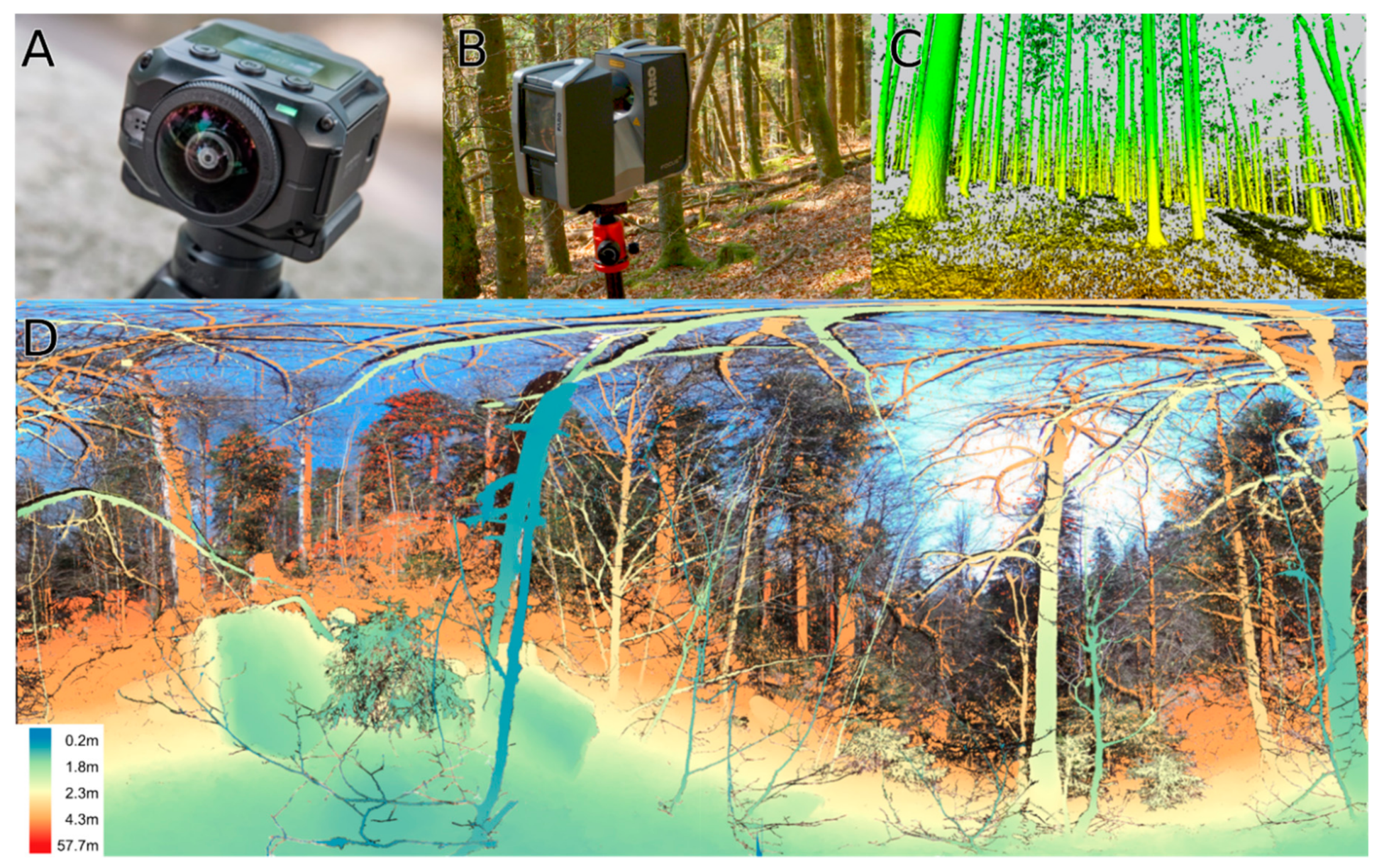 Remotesensing 11 01137 g003