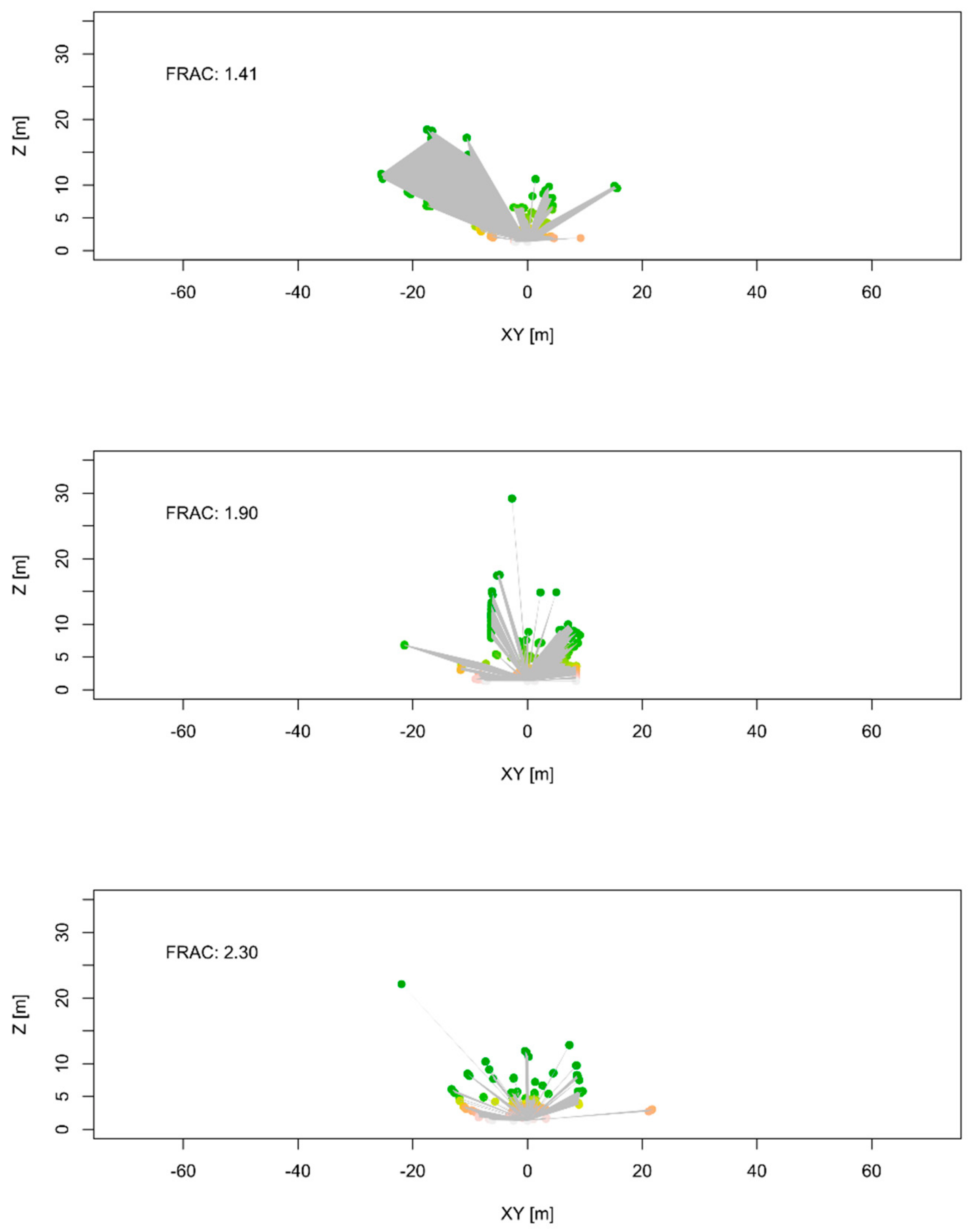 Remotesensing 11 01137 g004