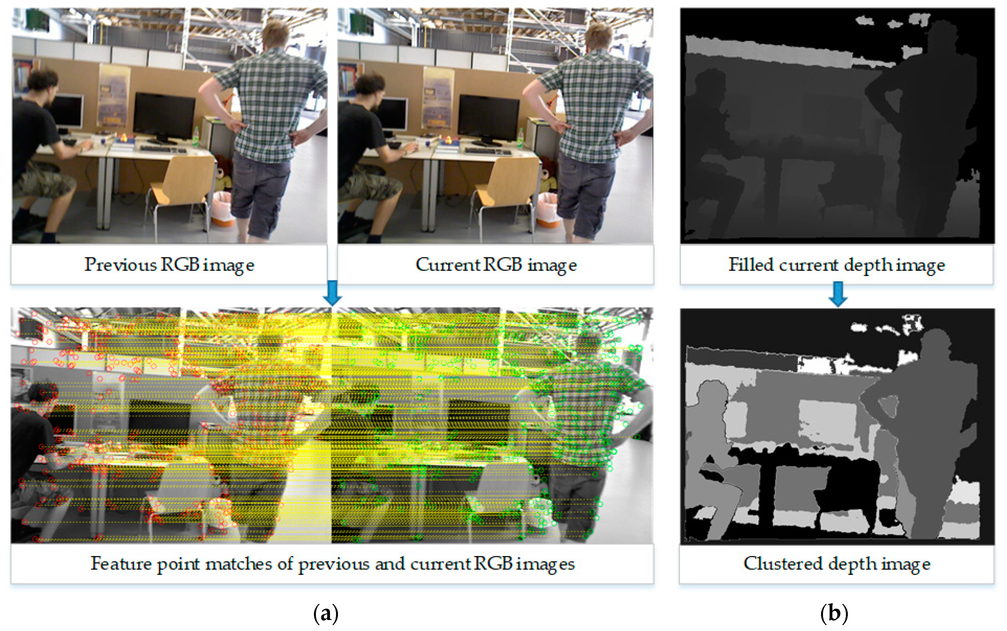 Remotesensing 11 01143 g004