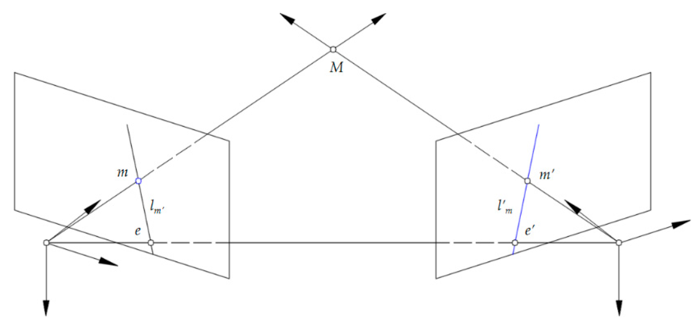 Remotesensing 11 01143 g006