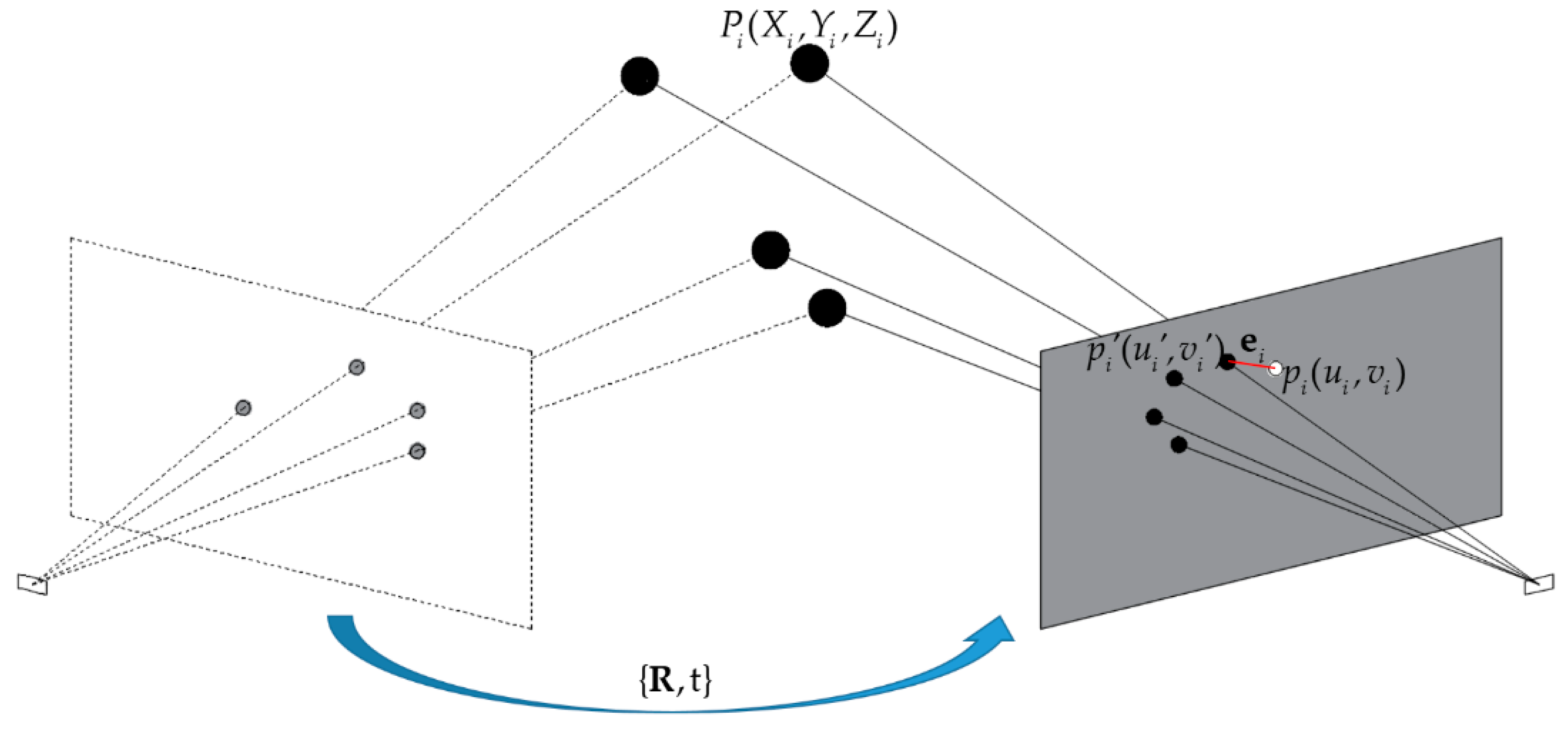 Remotesensing 11 01143 g009