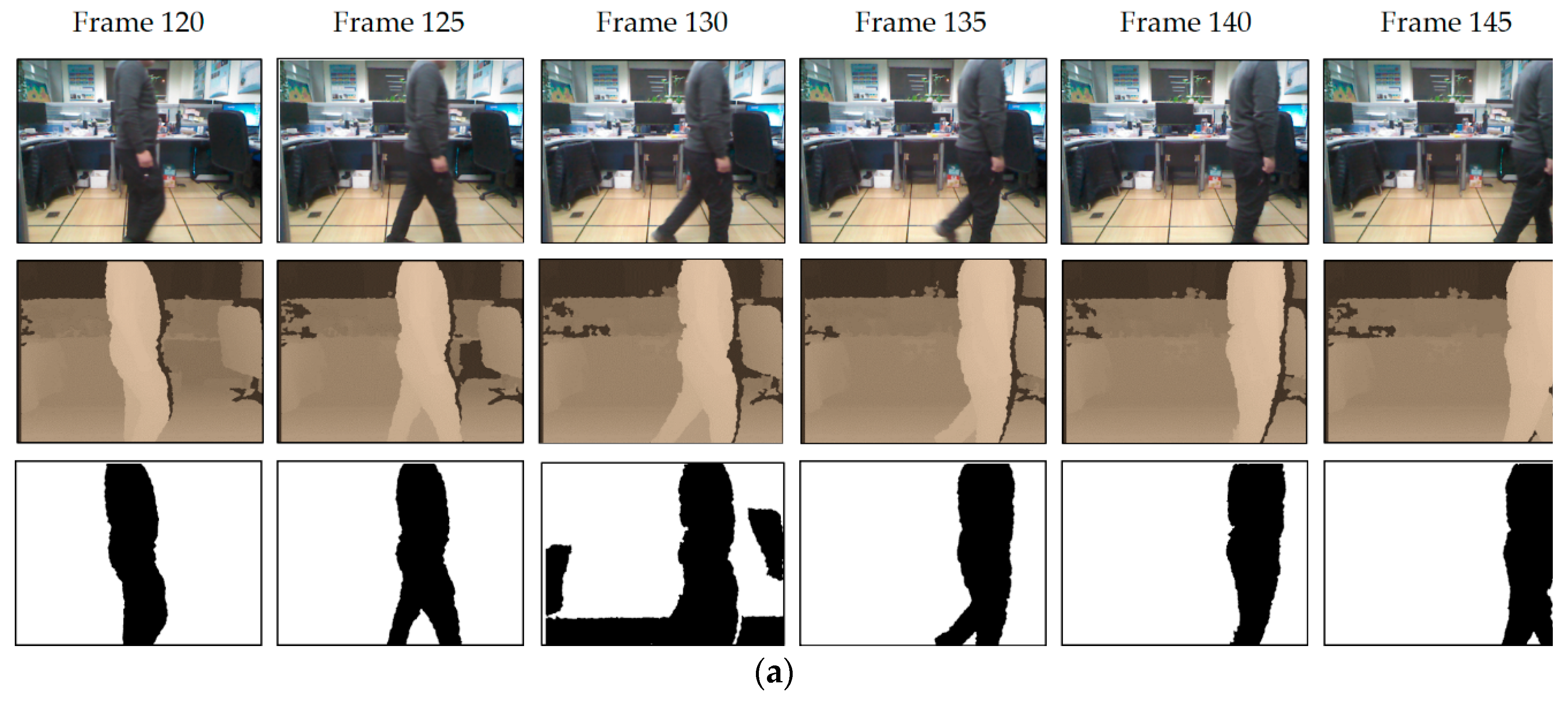 Remotesensing 11 01143 g010a