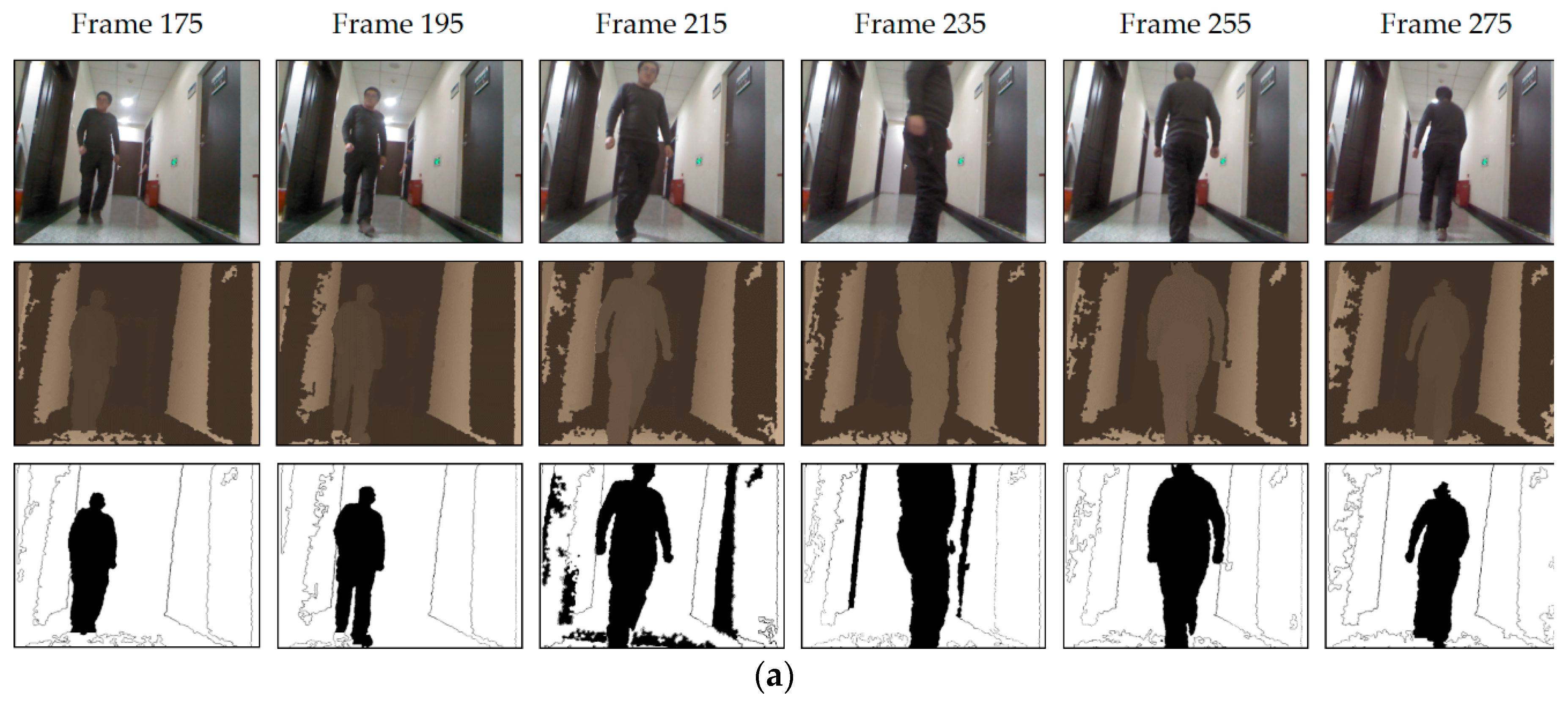 Remotesensing 11 01143 g011a