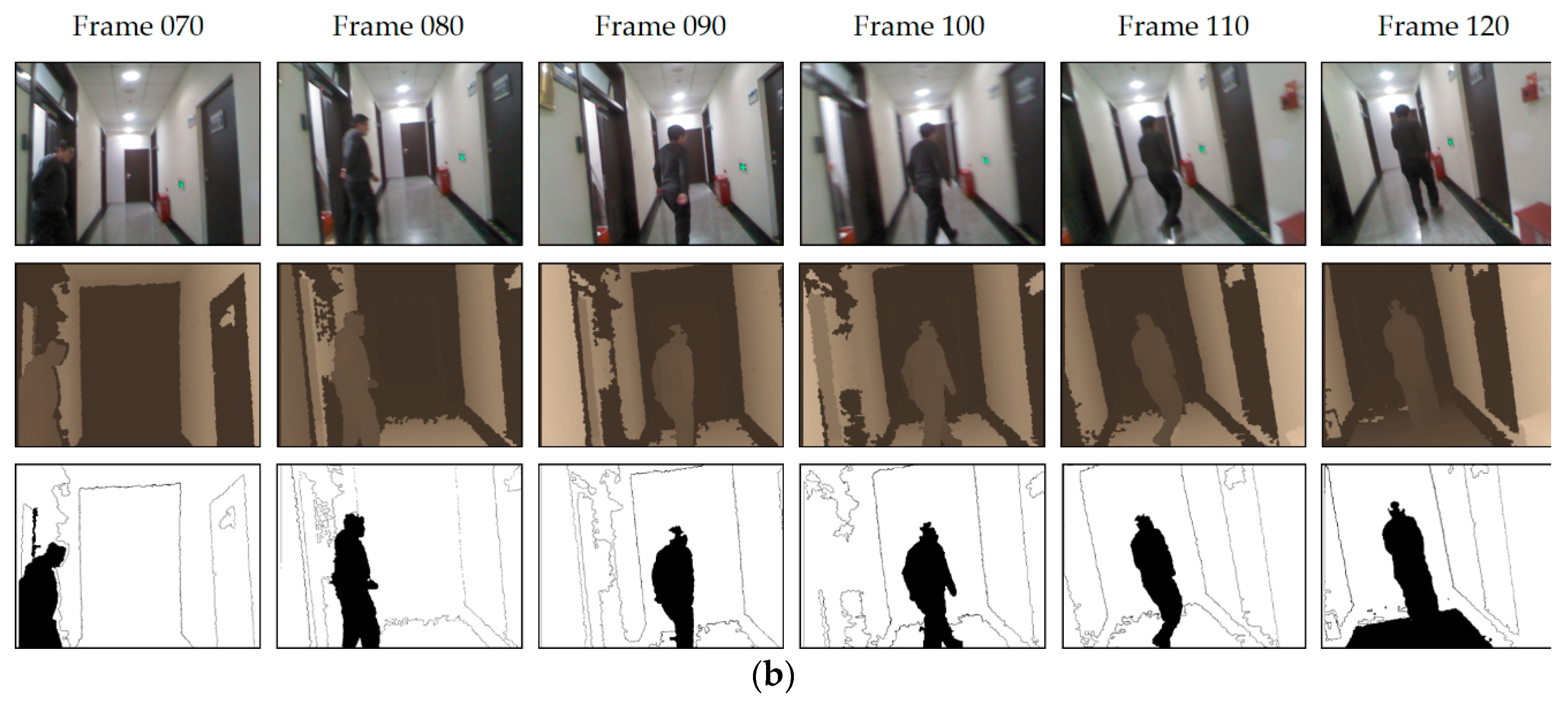 Remotesensing 11 01143 g011b