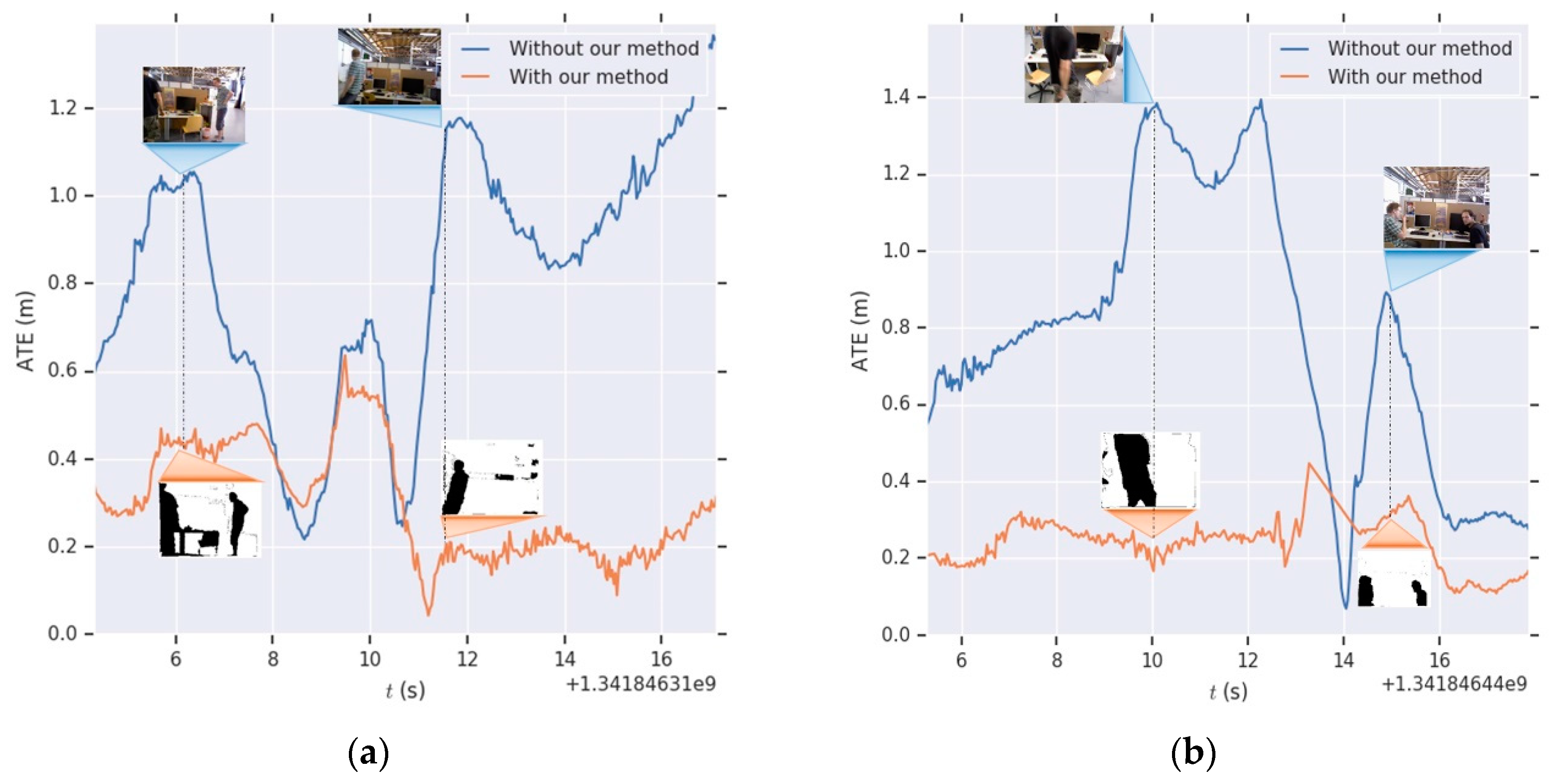 Remotesensing 11 01143 g012