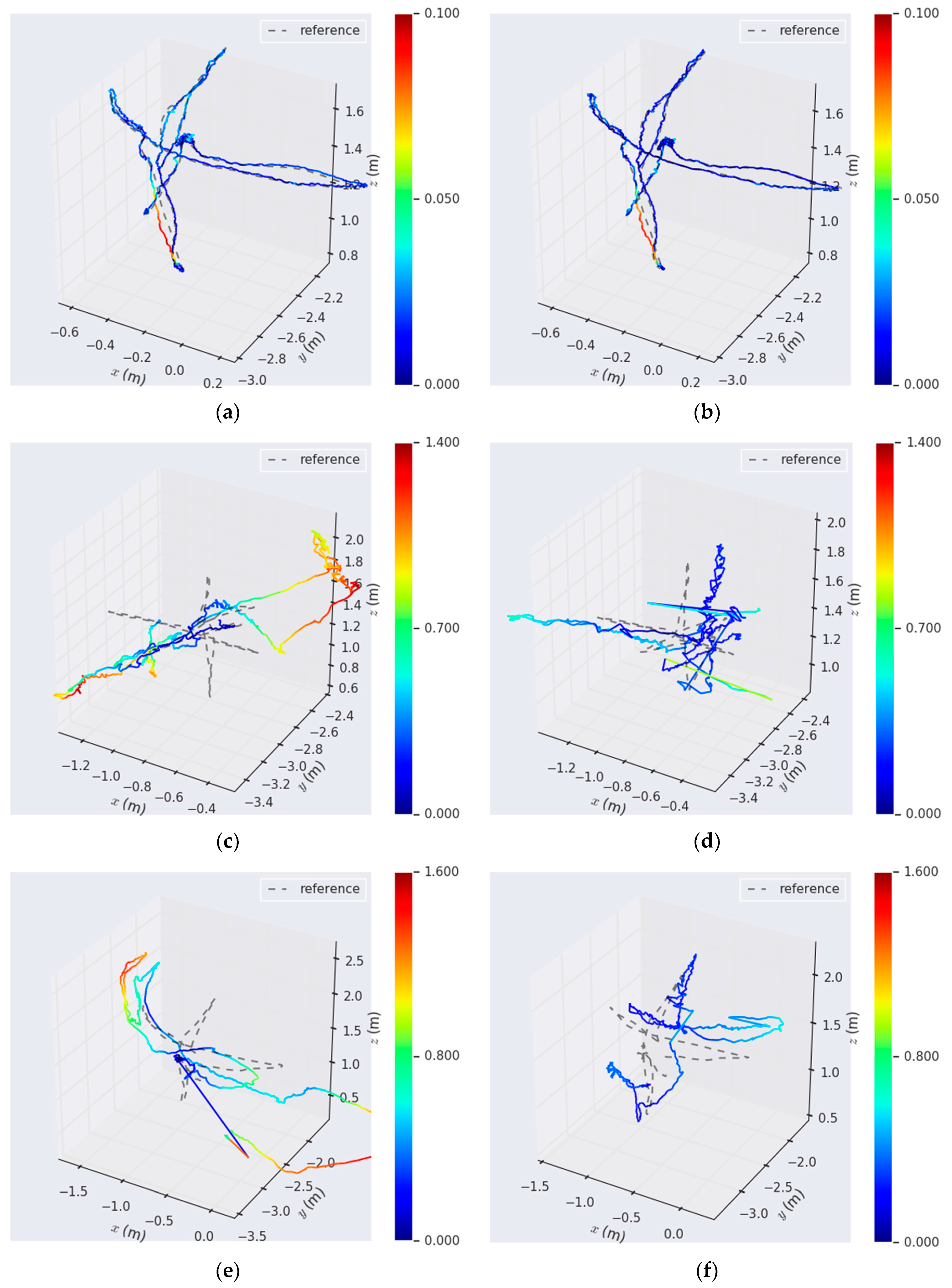 Remotesensing 11 01143 g013