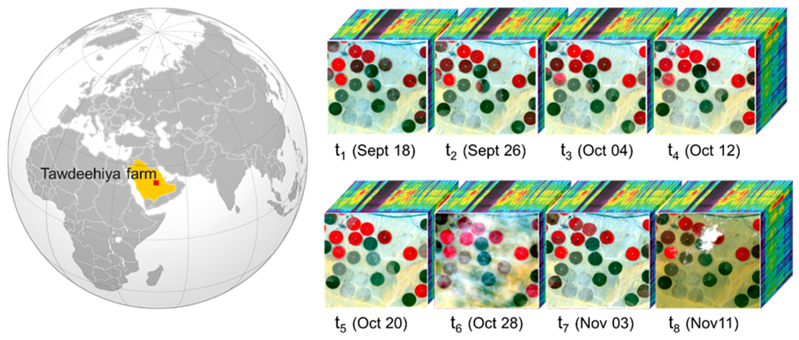 Remotesensing 11 01145 g001