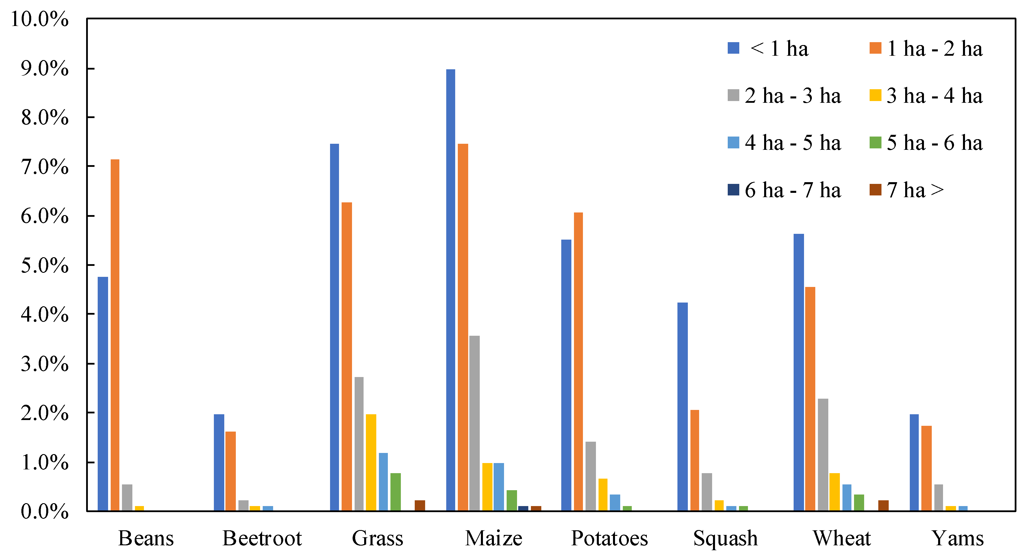 Remotesensing 11 01148 g005