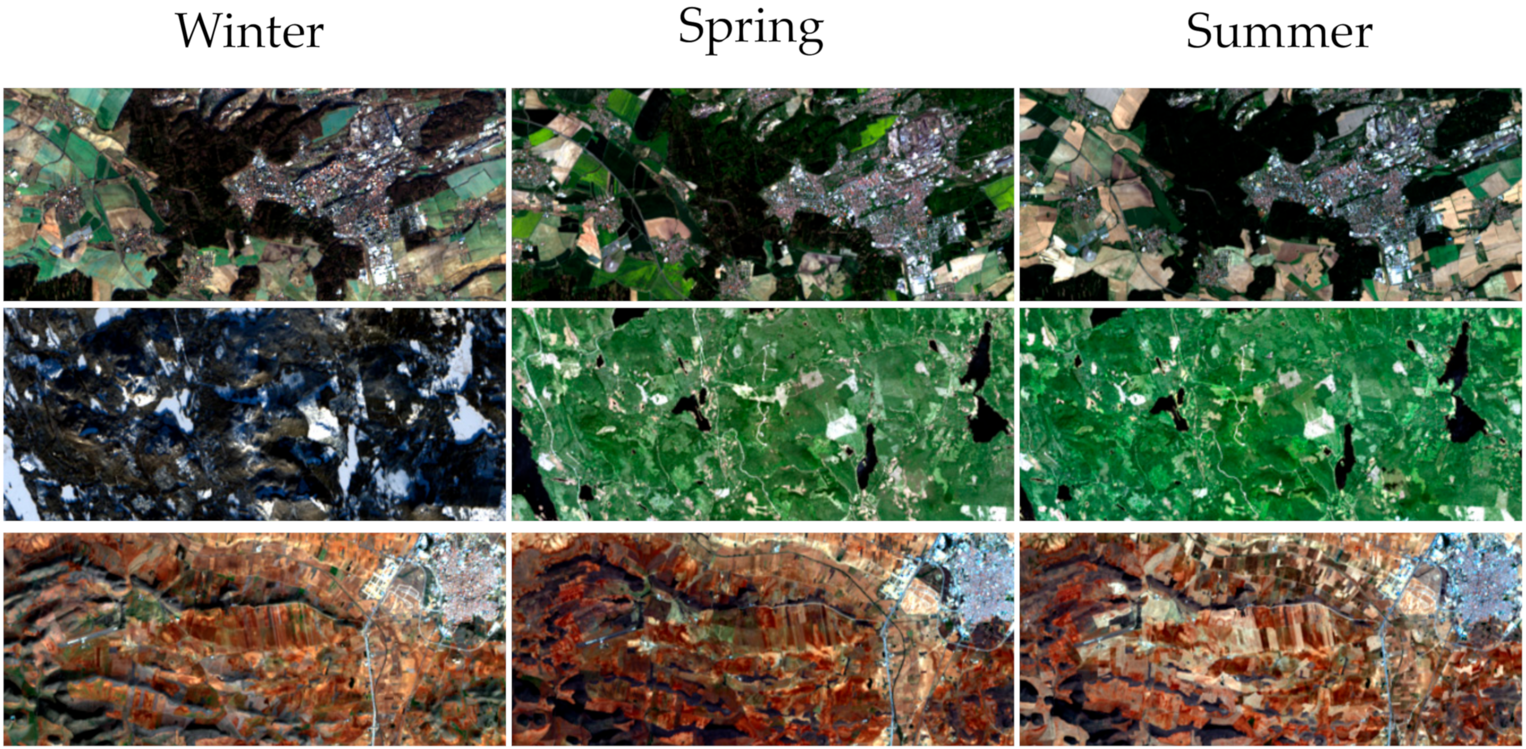 Remotesensing 11 01153 g003