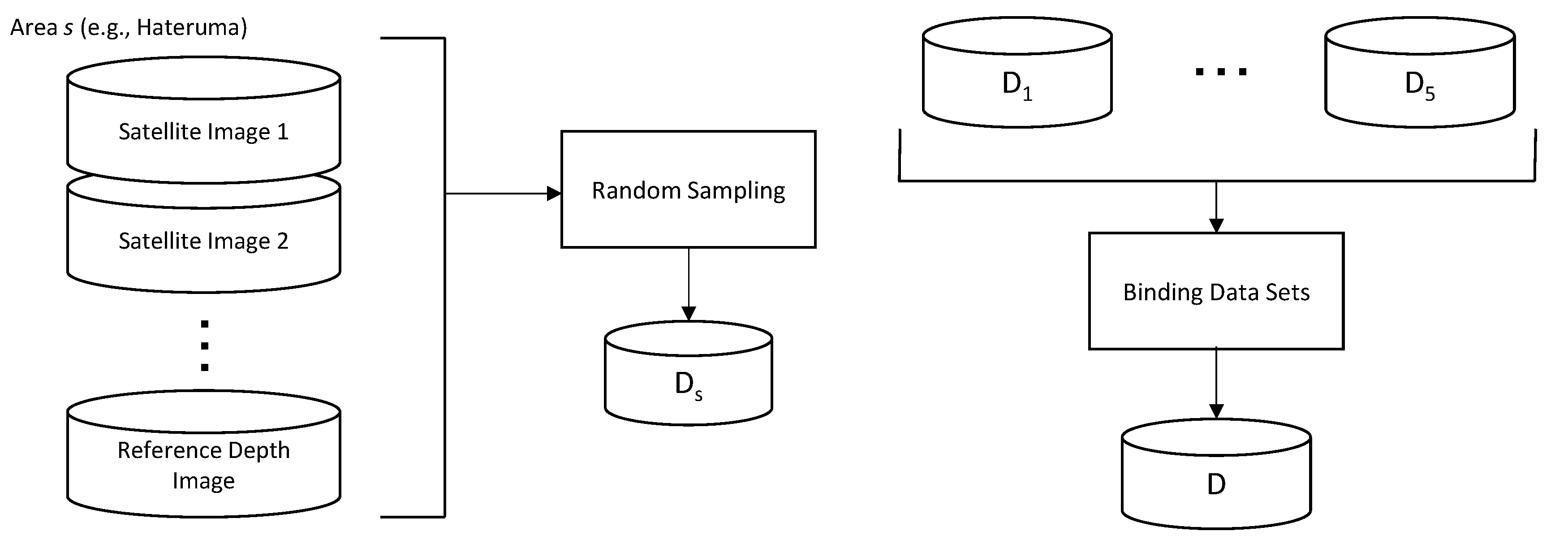 Remotesensing 11 01155 g002 Remotesensing 11 01155 g002