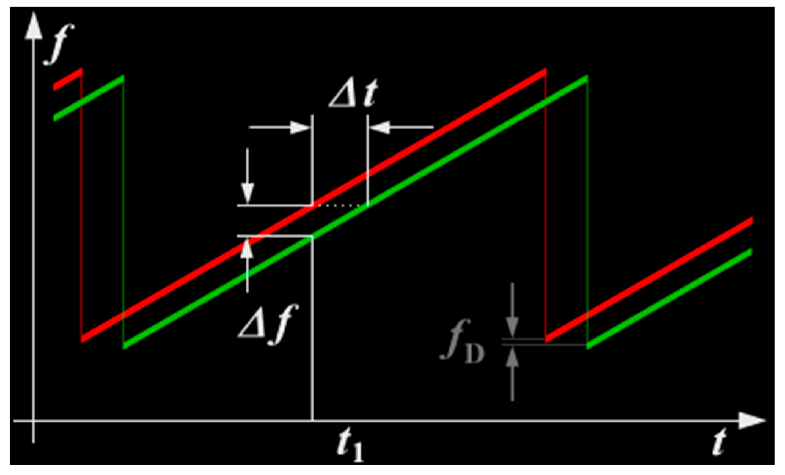 Remotesensing 11 01156 g001