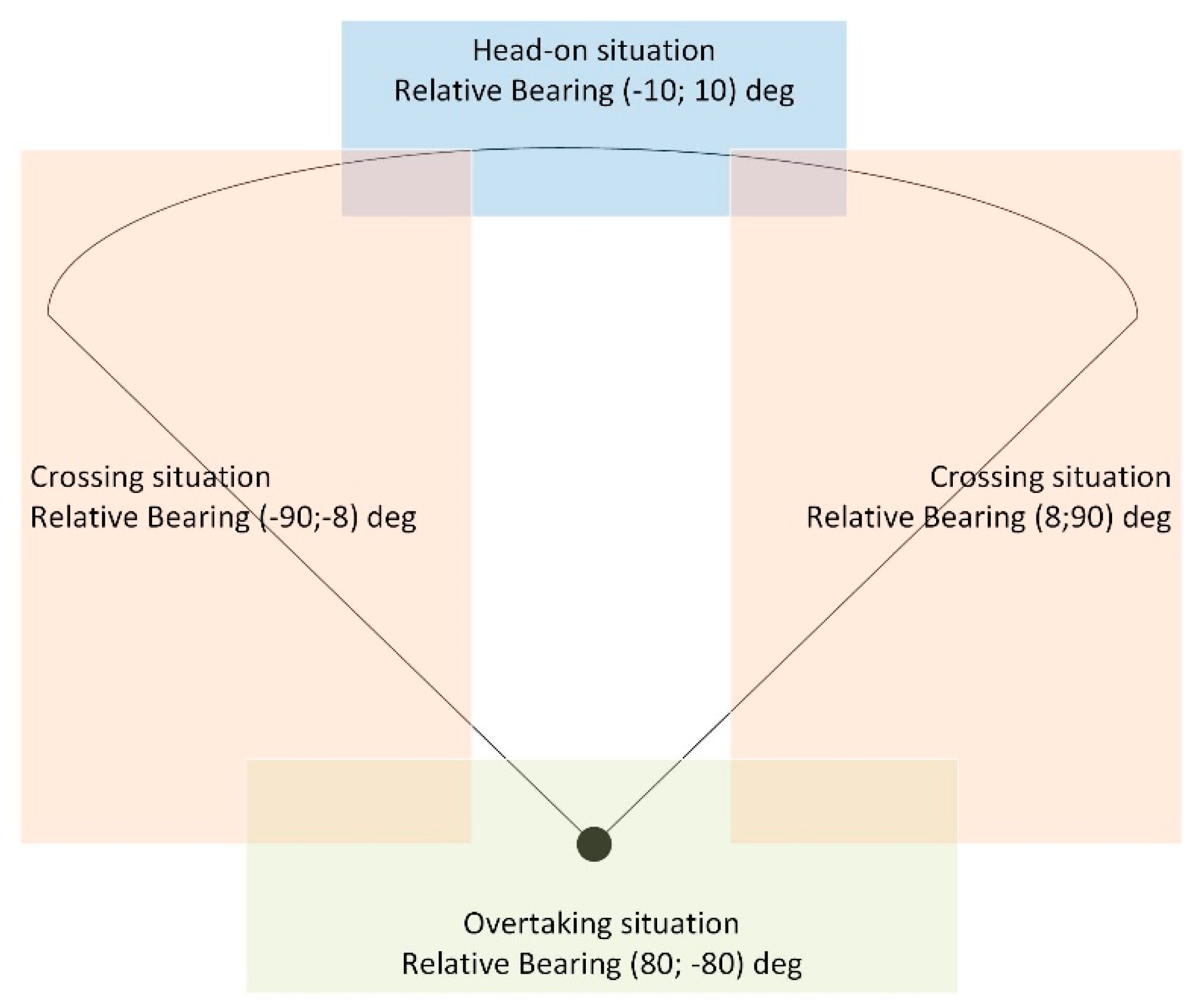 Remotesensing 11 01156 g008