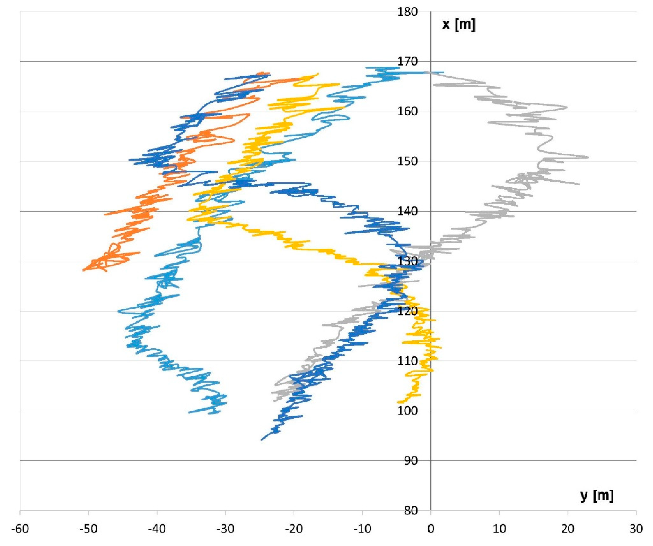 Remotesensing 11 01156 g009