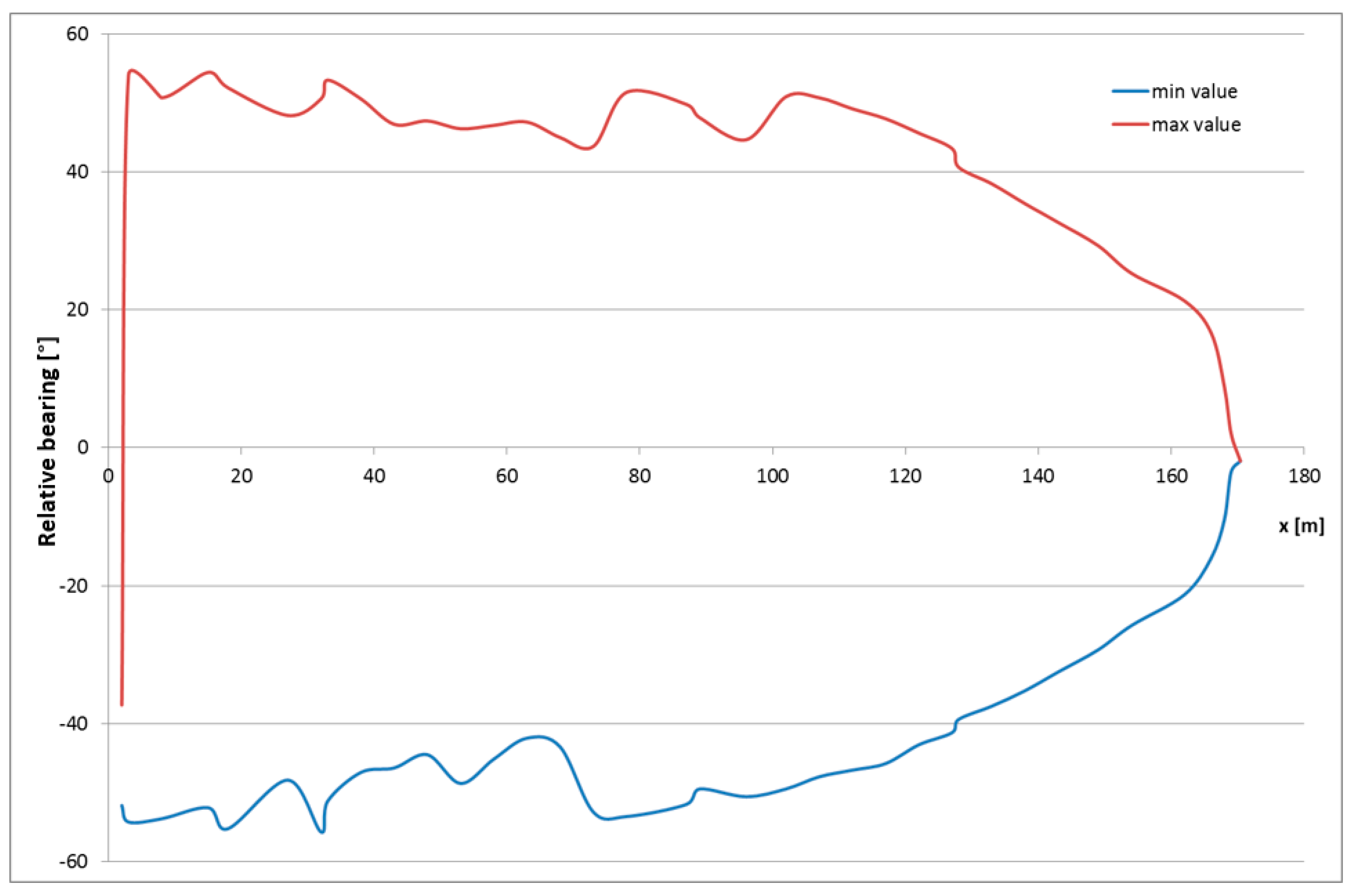 Remotesensing 11 01156 g011