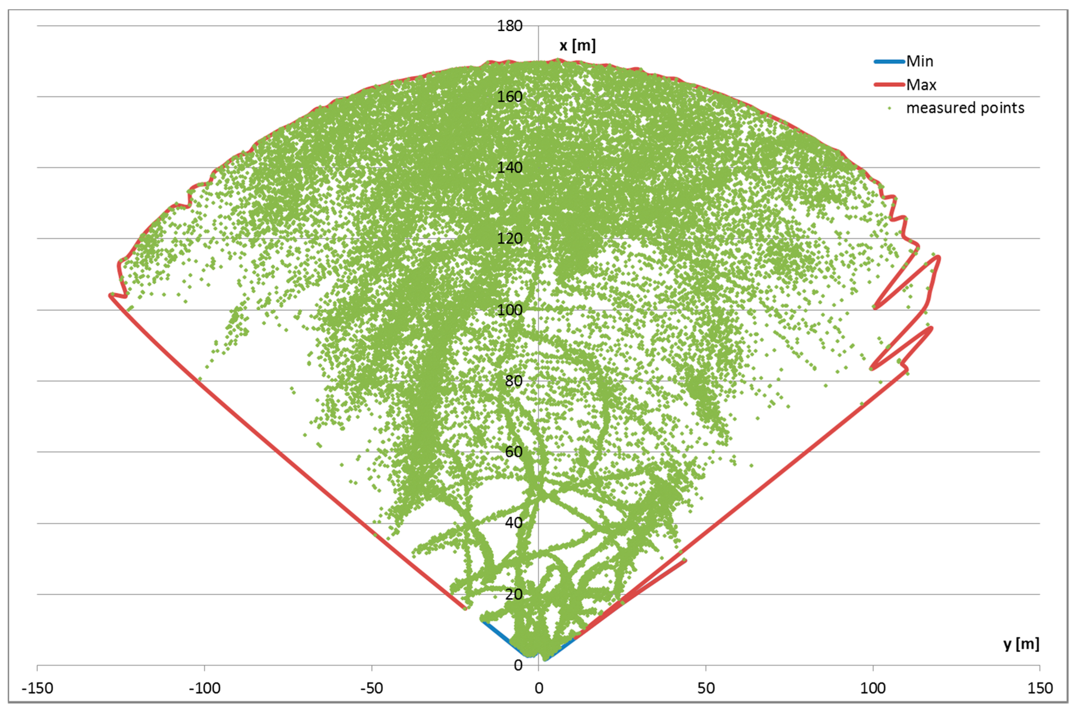 Remotesensing 11 01156 g012