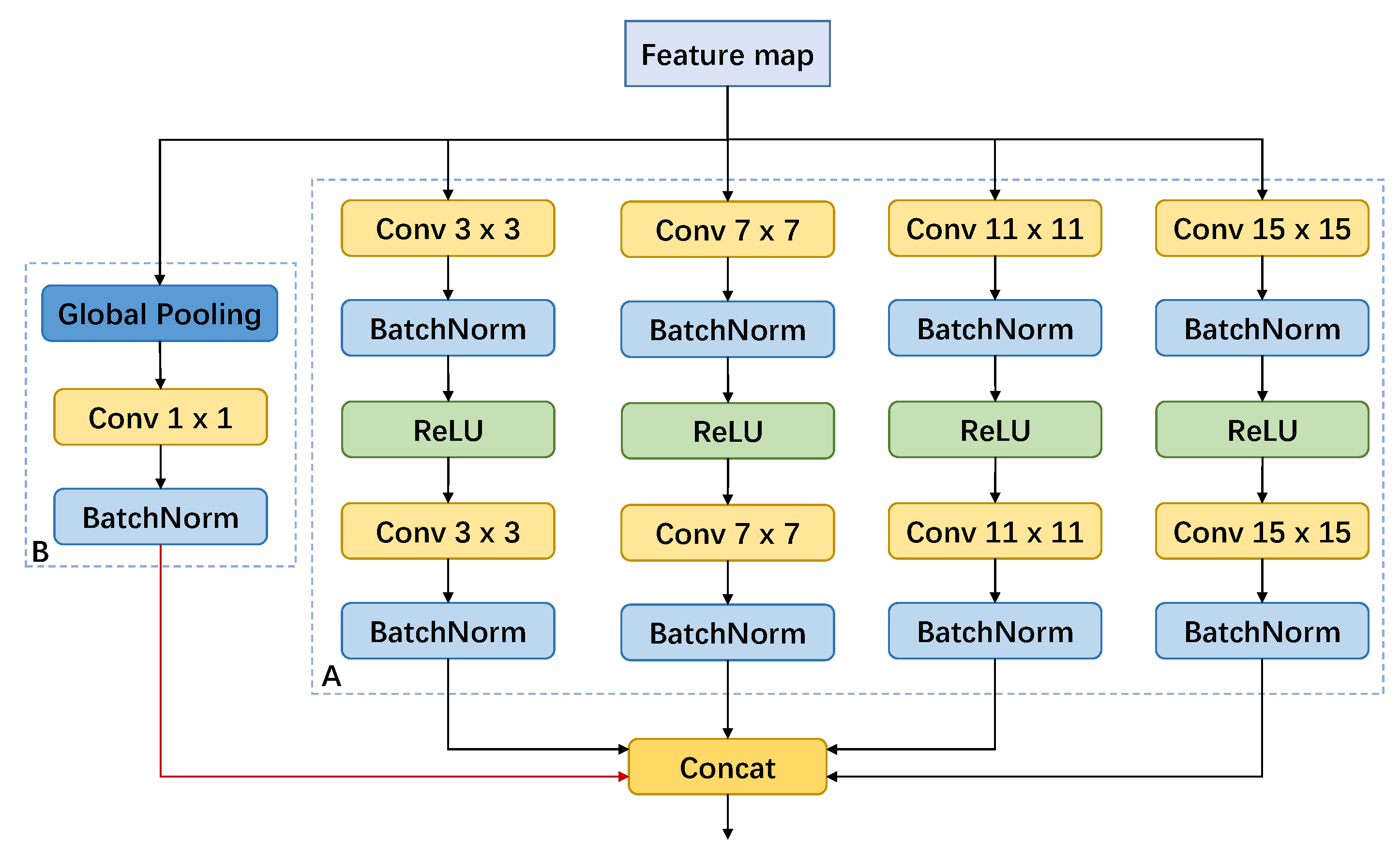 Remotesensing 11 01158 g002 Remotesensing 11 01158 g002