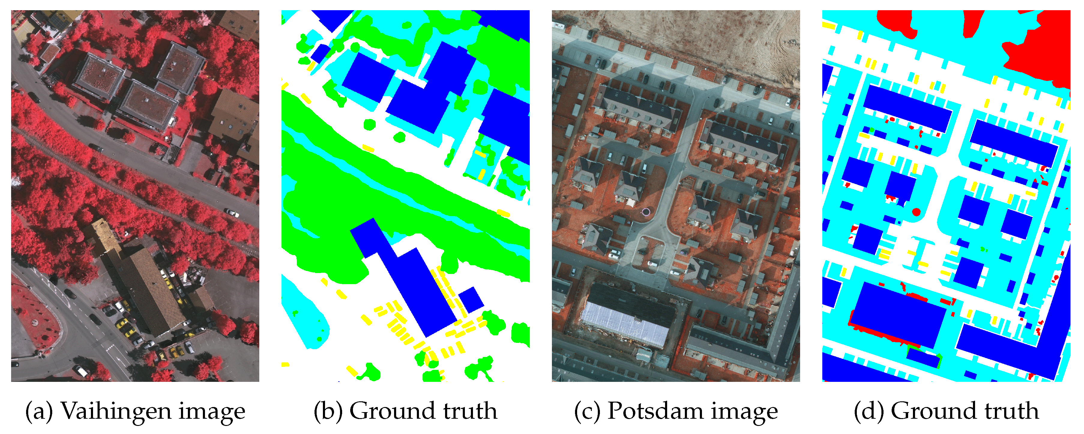 Remotesensing 11 01158 g005 Remotesensing 11 01158 g005