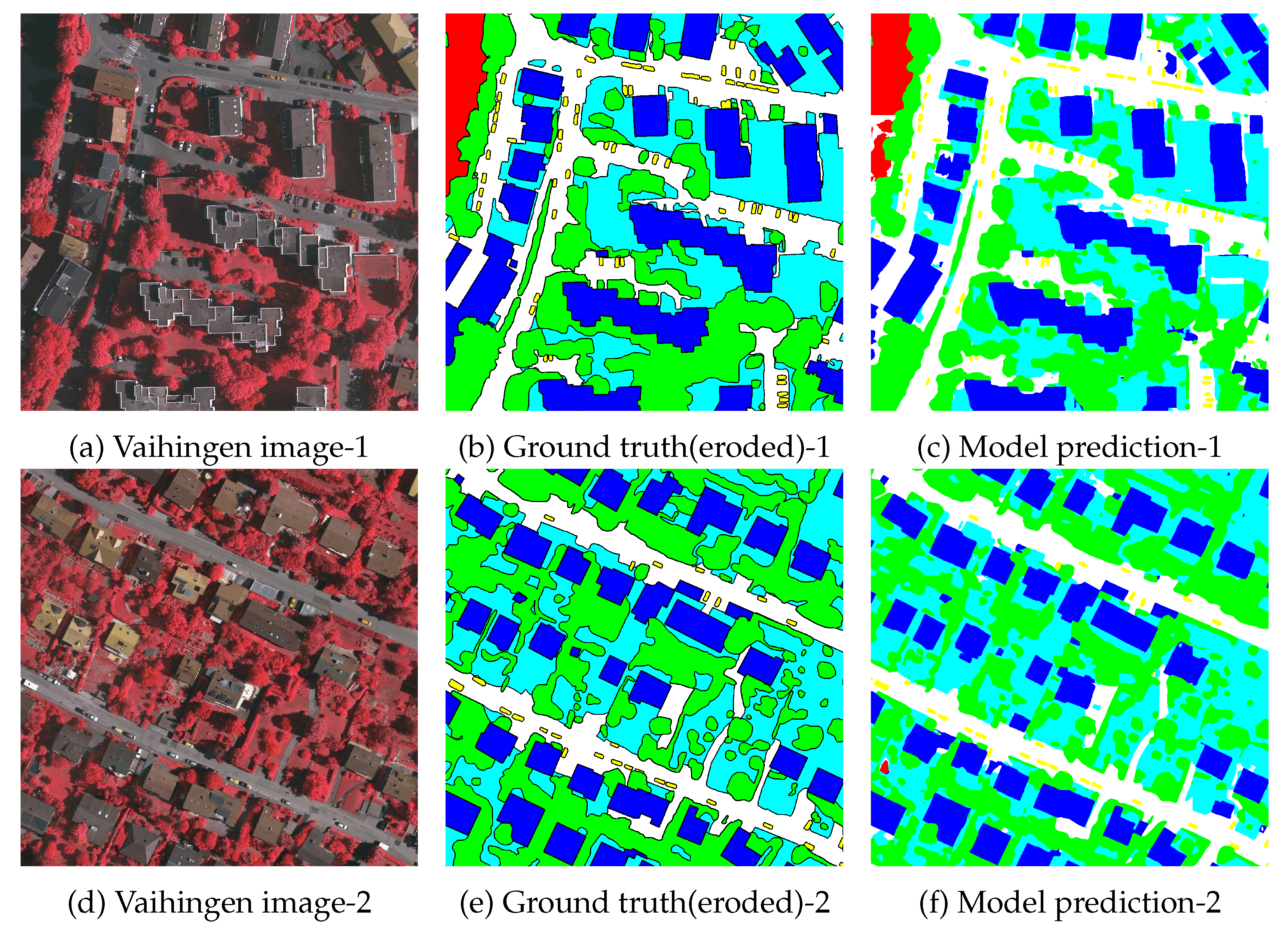 Remotesensing 11 01158 g010 Remotesensing 11 01158 g010