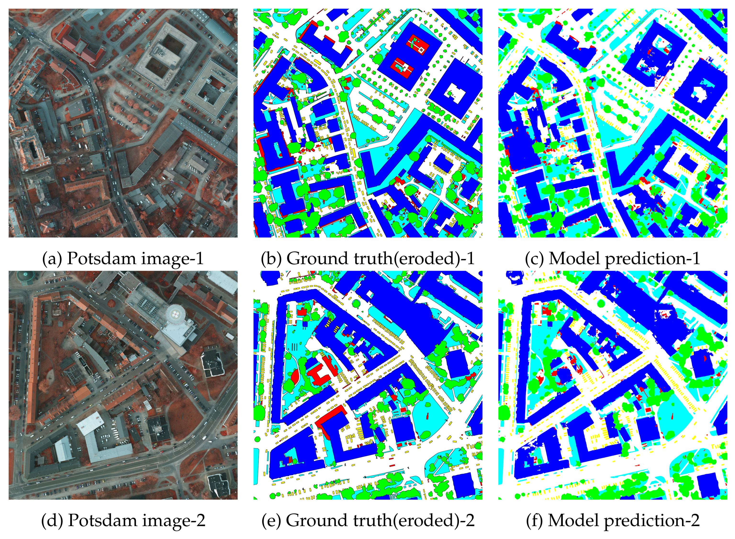 Remotesensing 11 01158 g011 Remotesensing 11 01158 g011