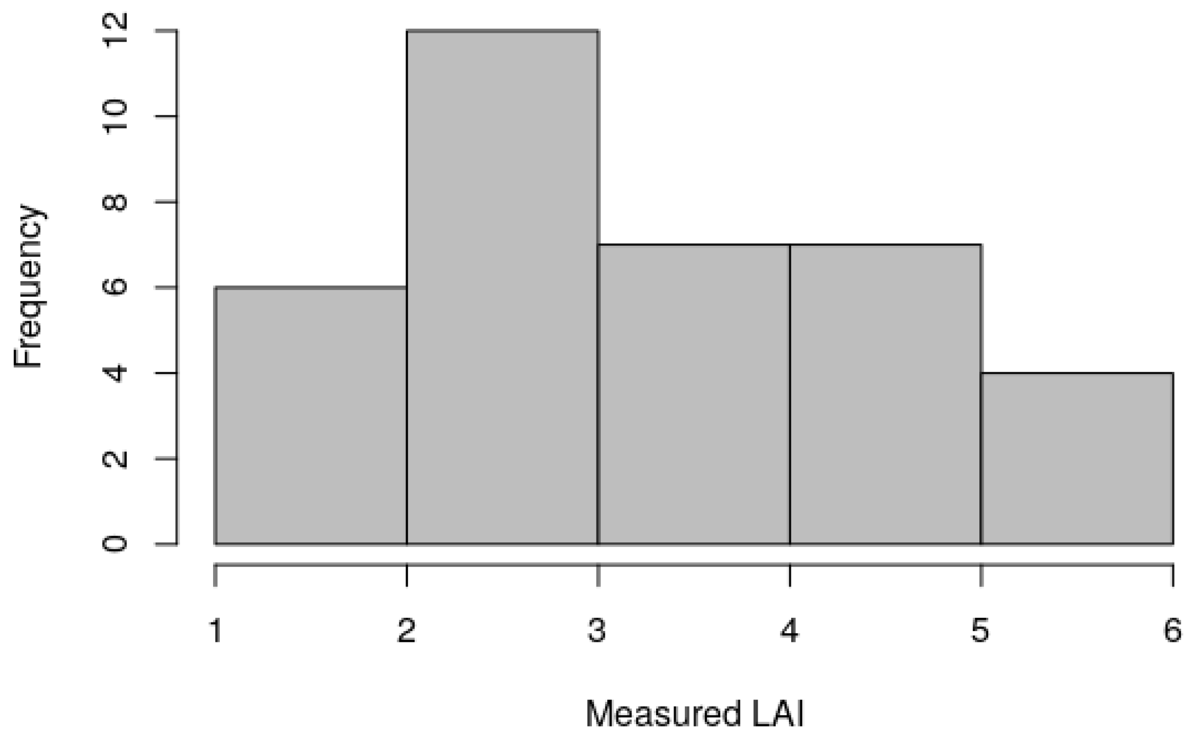 Remotesensing 11 01160 g002 Remotesensing 11 01160 g002