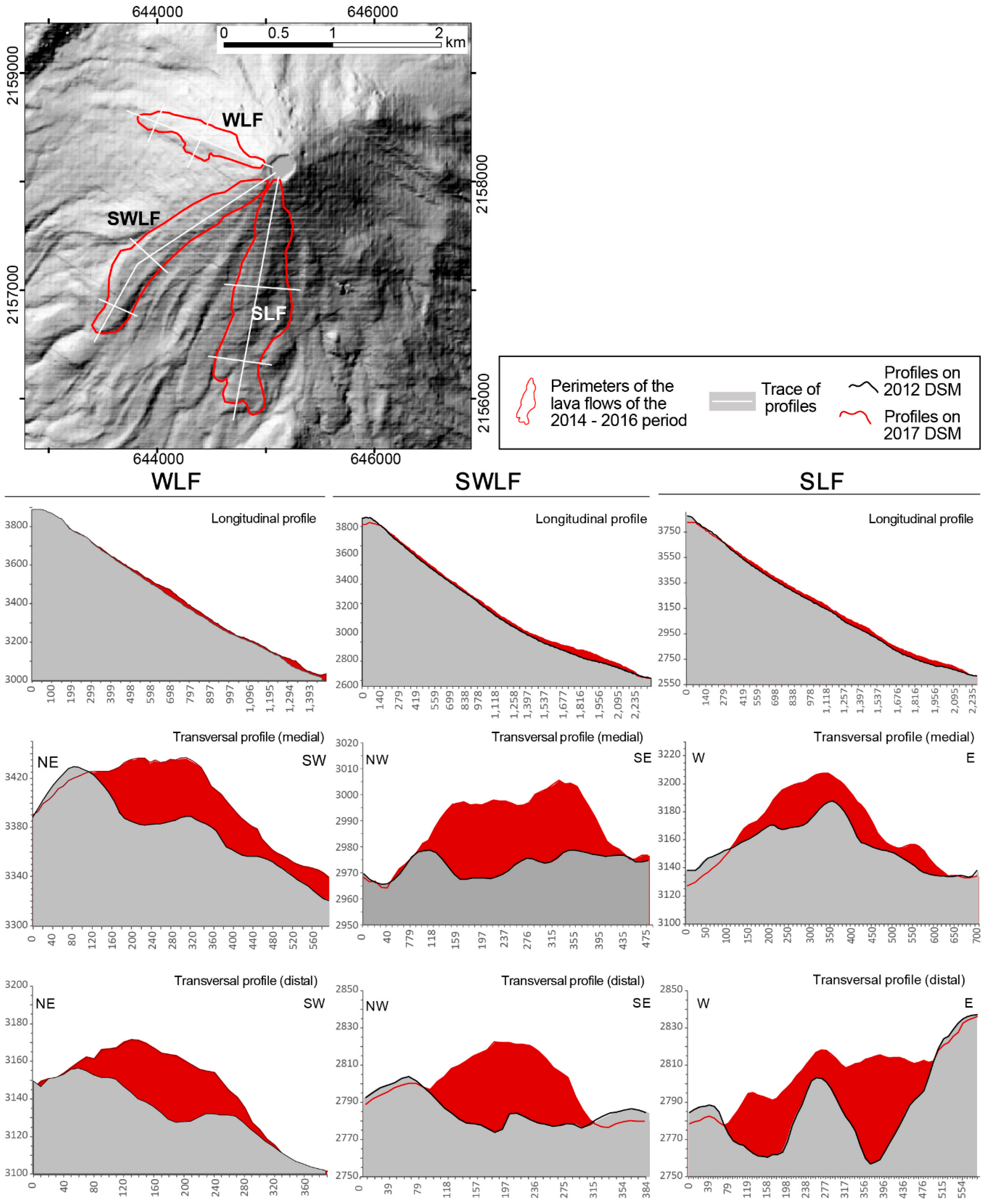 Remotesensing 11 01167 g007