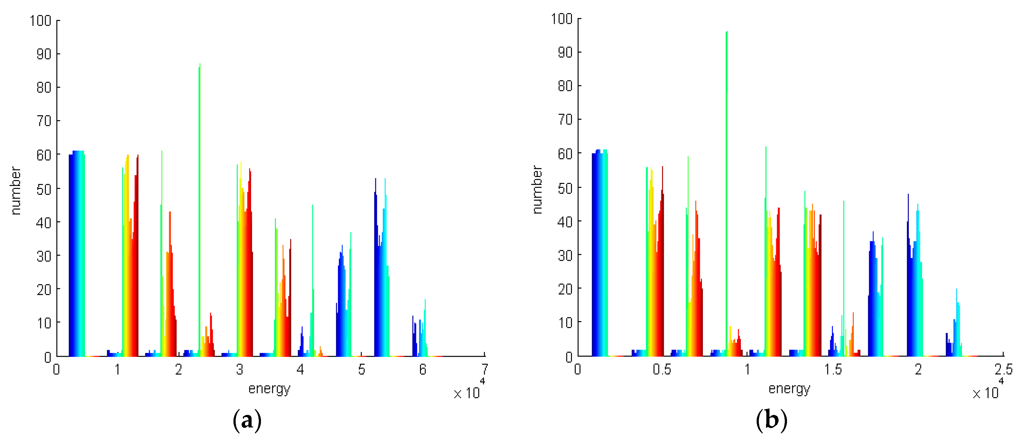 Remotesensing 11 01169 g004