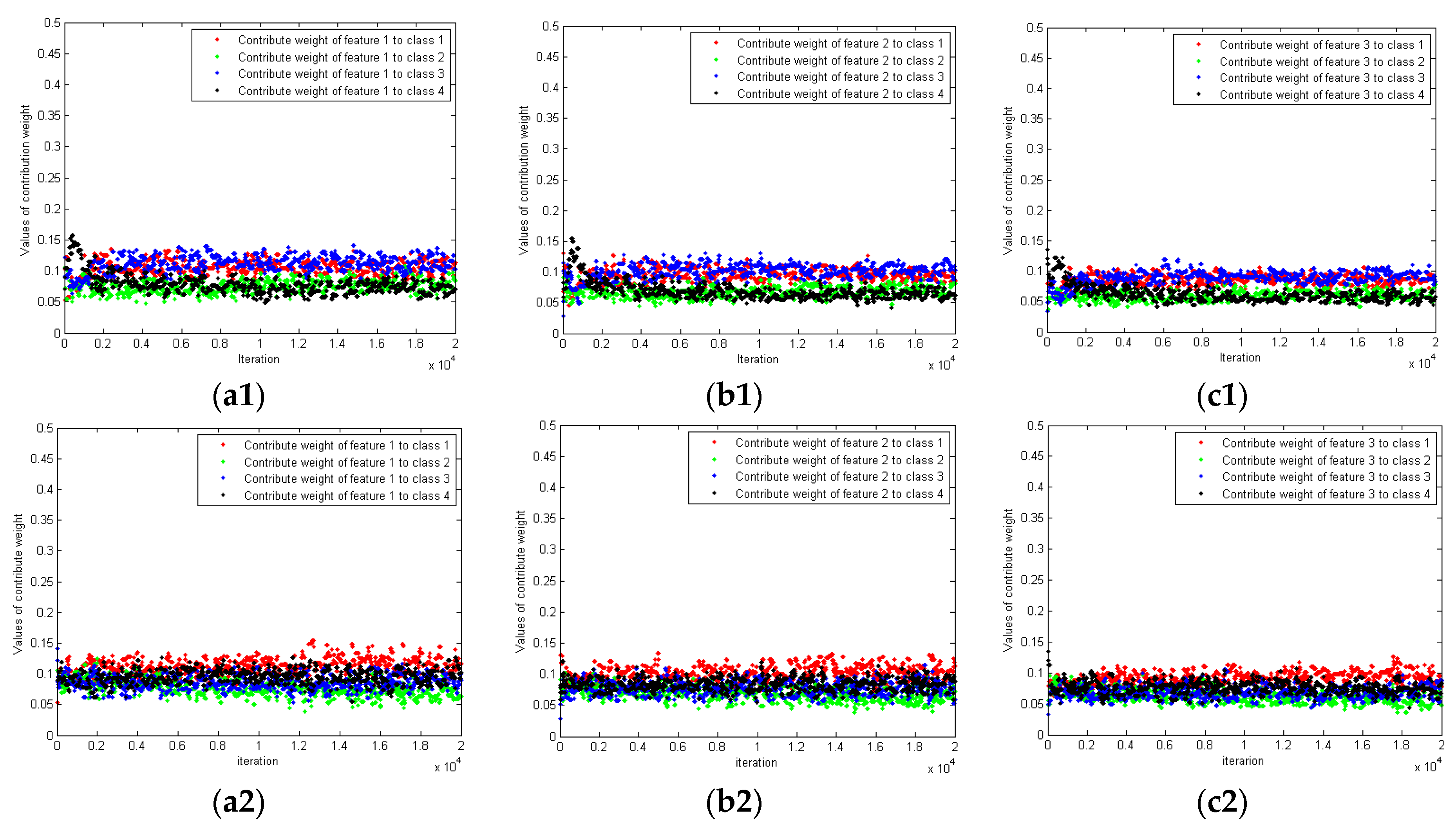 Remotesensing 11 01169 g006