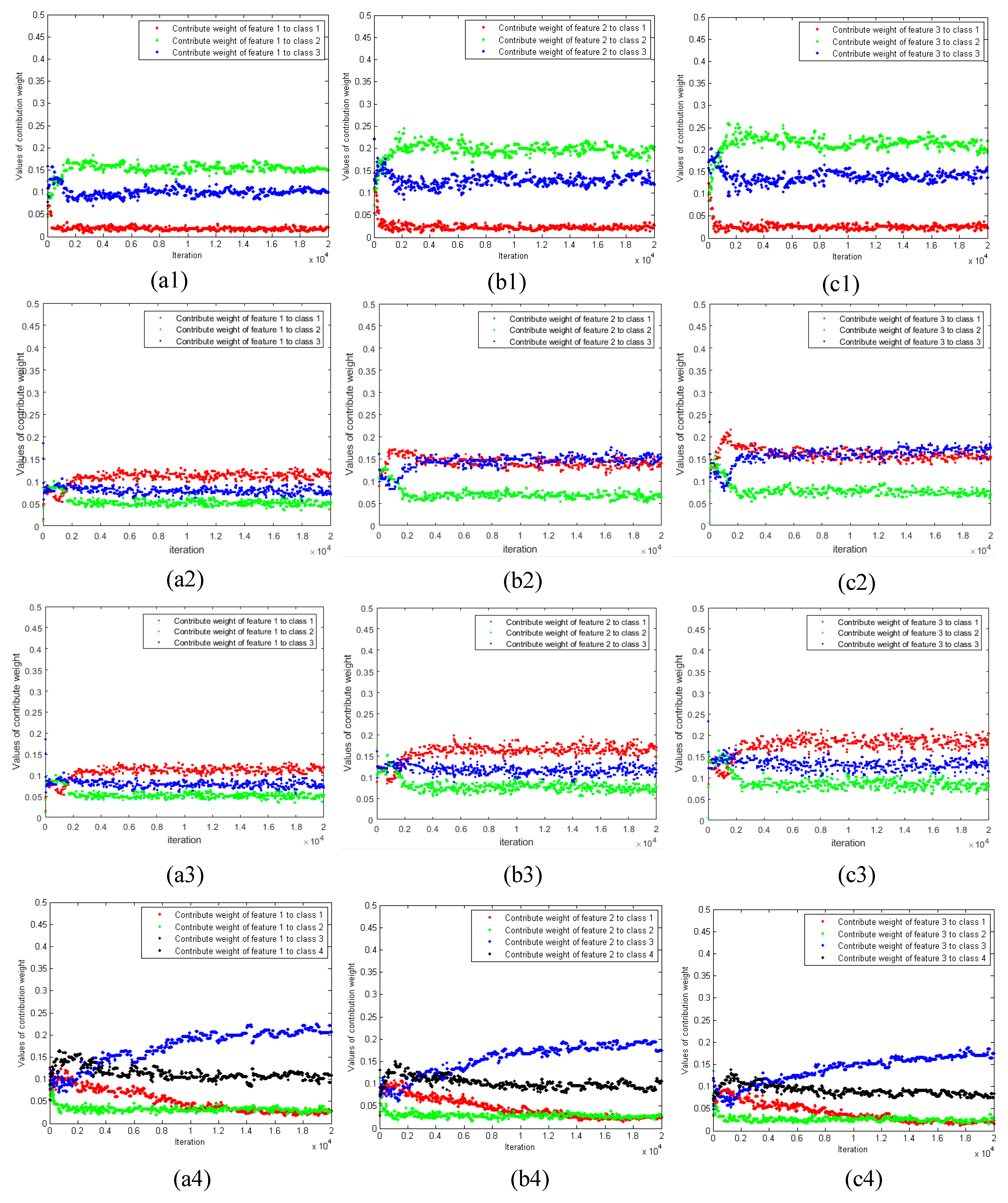 Remotesensing 11 01169 g010