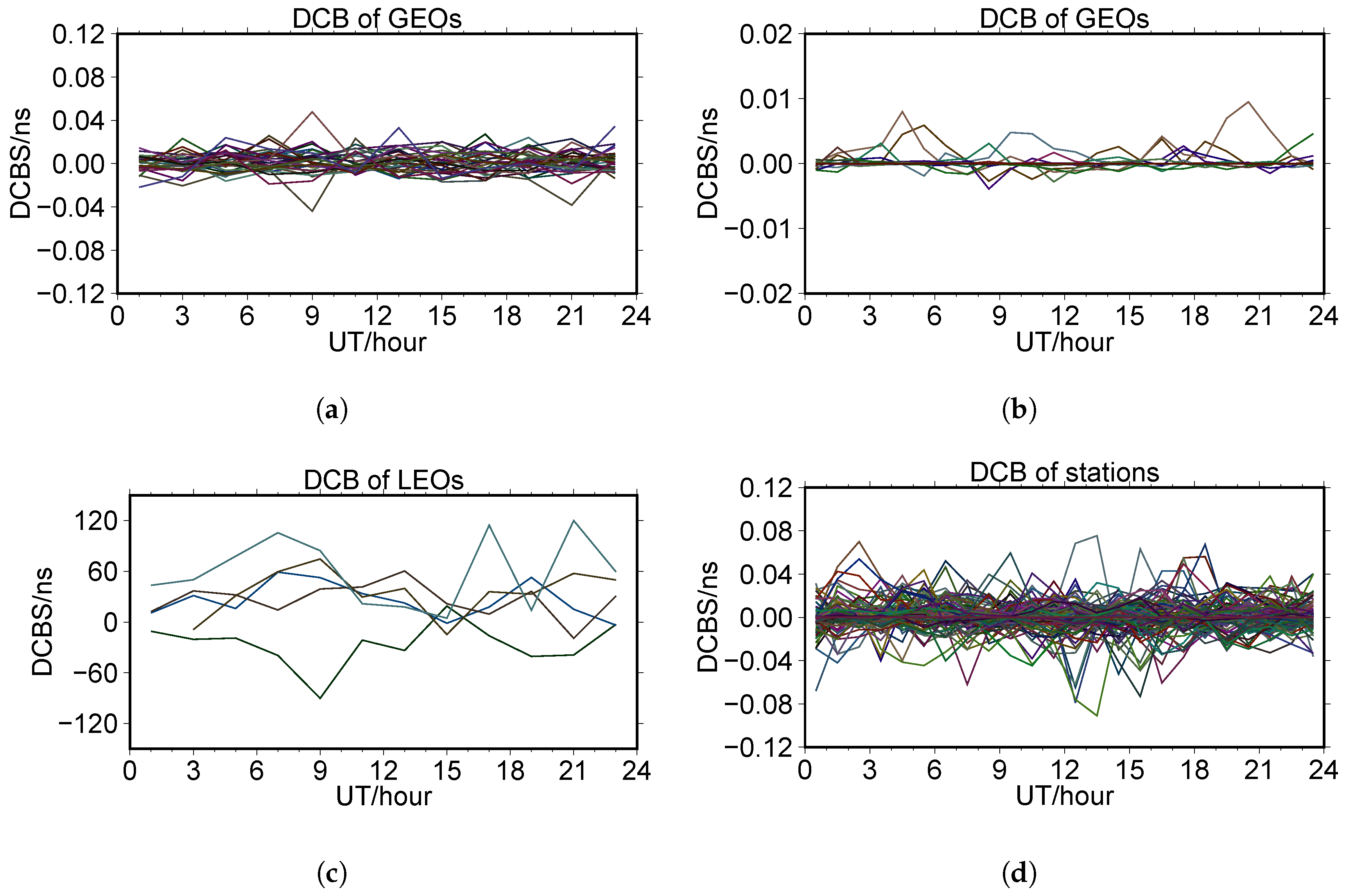 Remotesensing 11 01172 g002